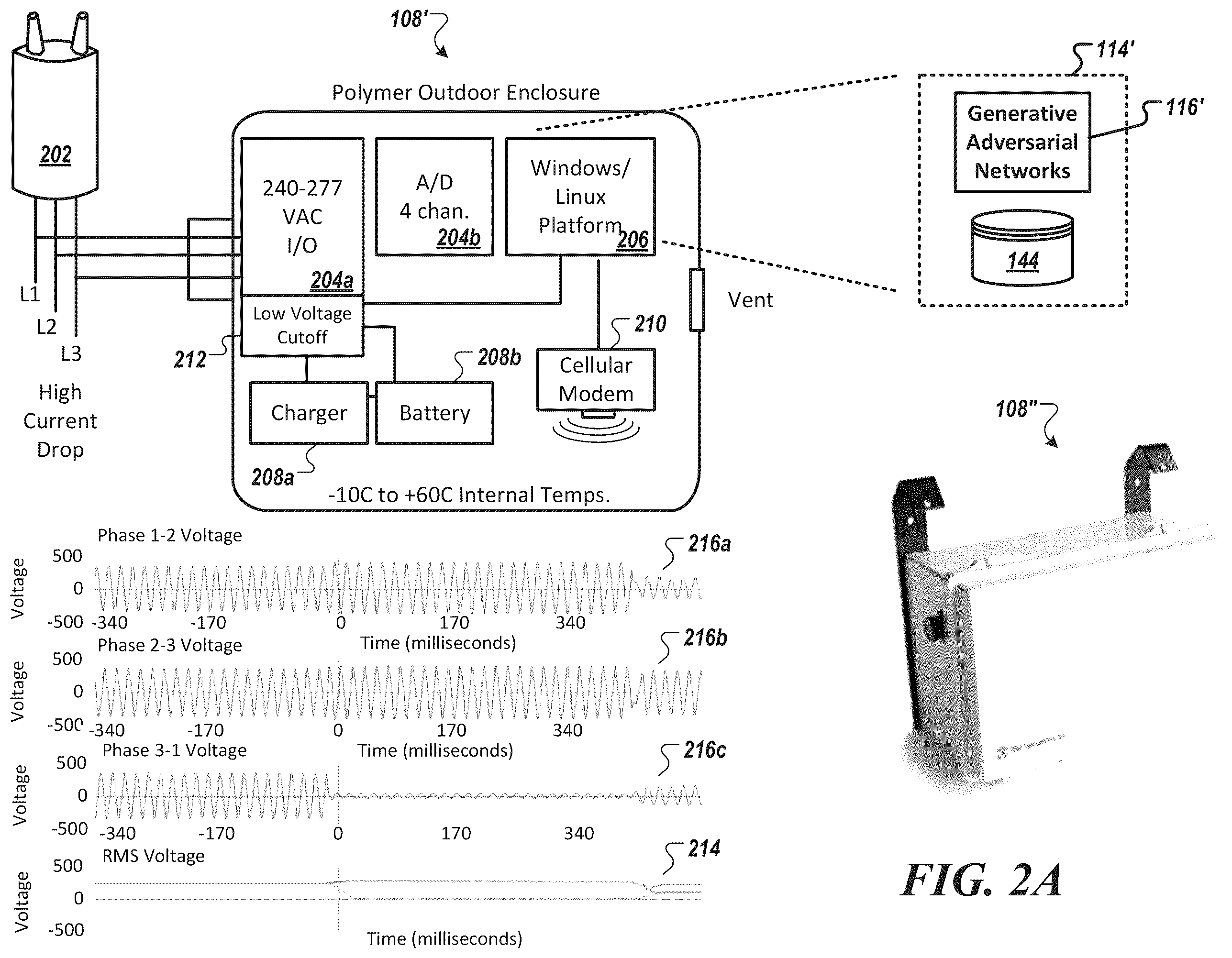 Patent US12361292 Figure 2 – System and method for predictive foliage impingement and wildfire management using generative adversarial network