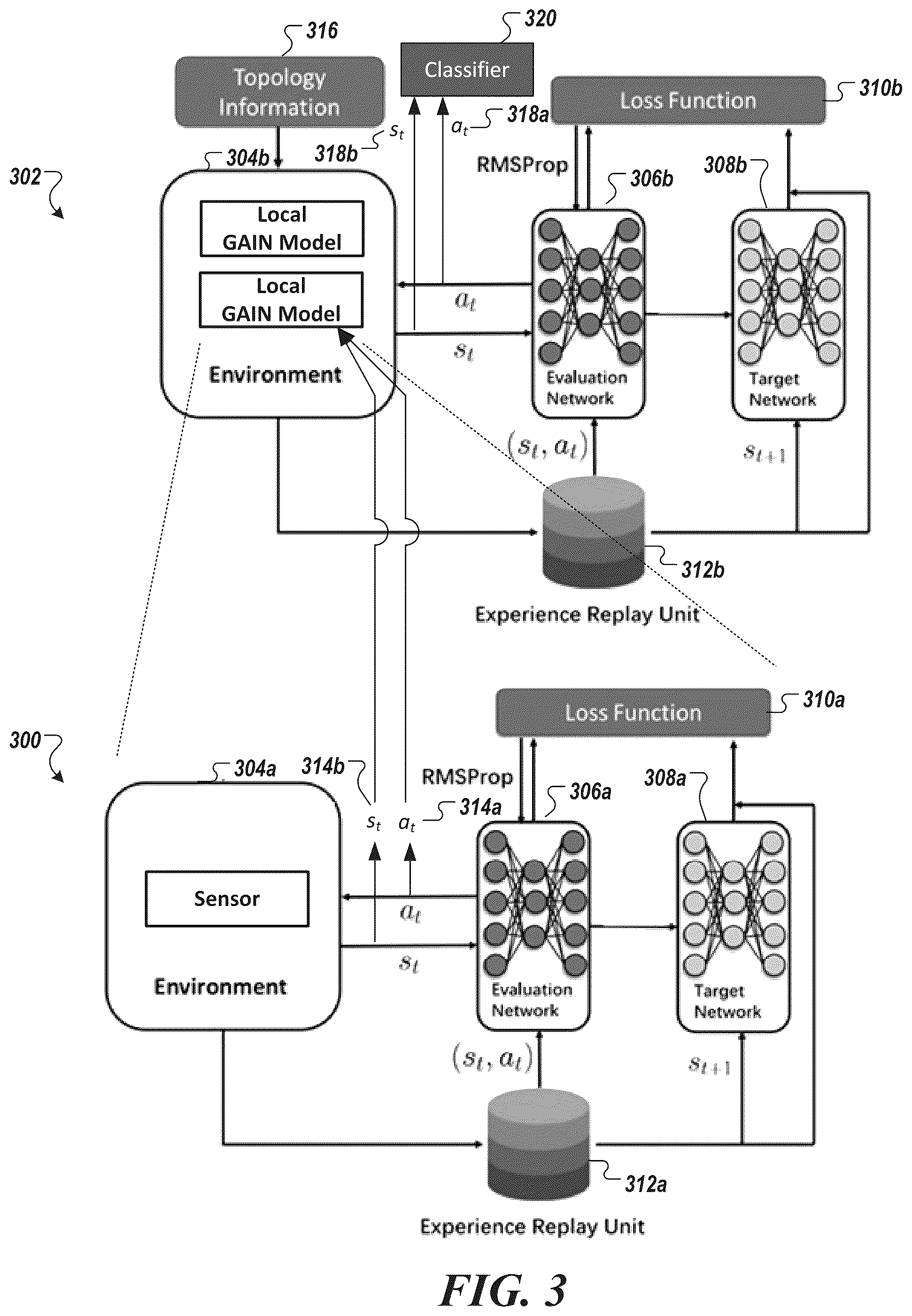 Patent US12361292 Figure 4 – System and method for predictive foliage impingement and wildfire management using generative adversarial network