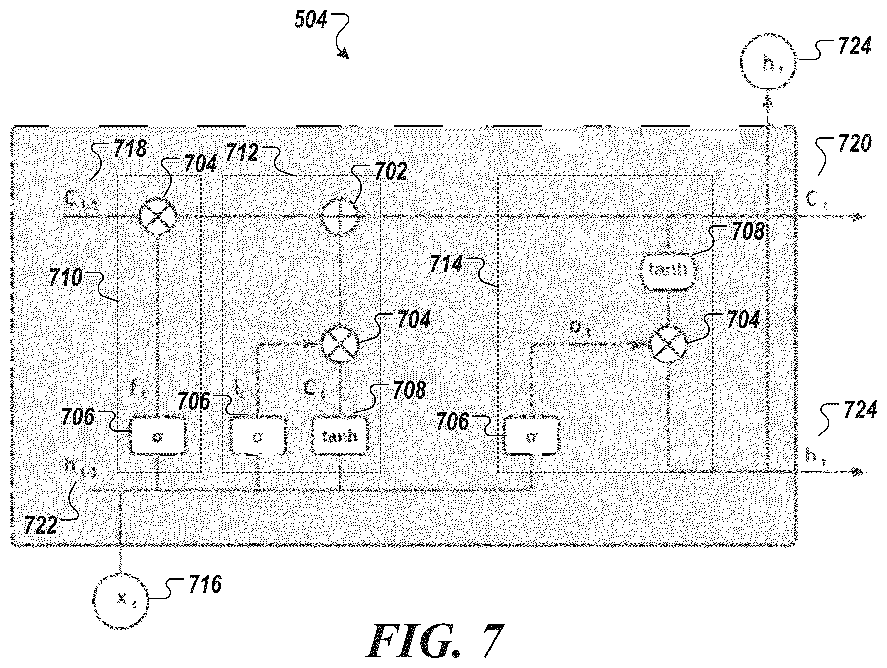 Patent US12361292 Figure 8 – System and method for predictive foliage impingement and wildfire management using generative adversarial network