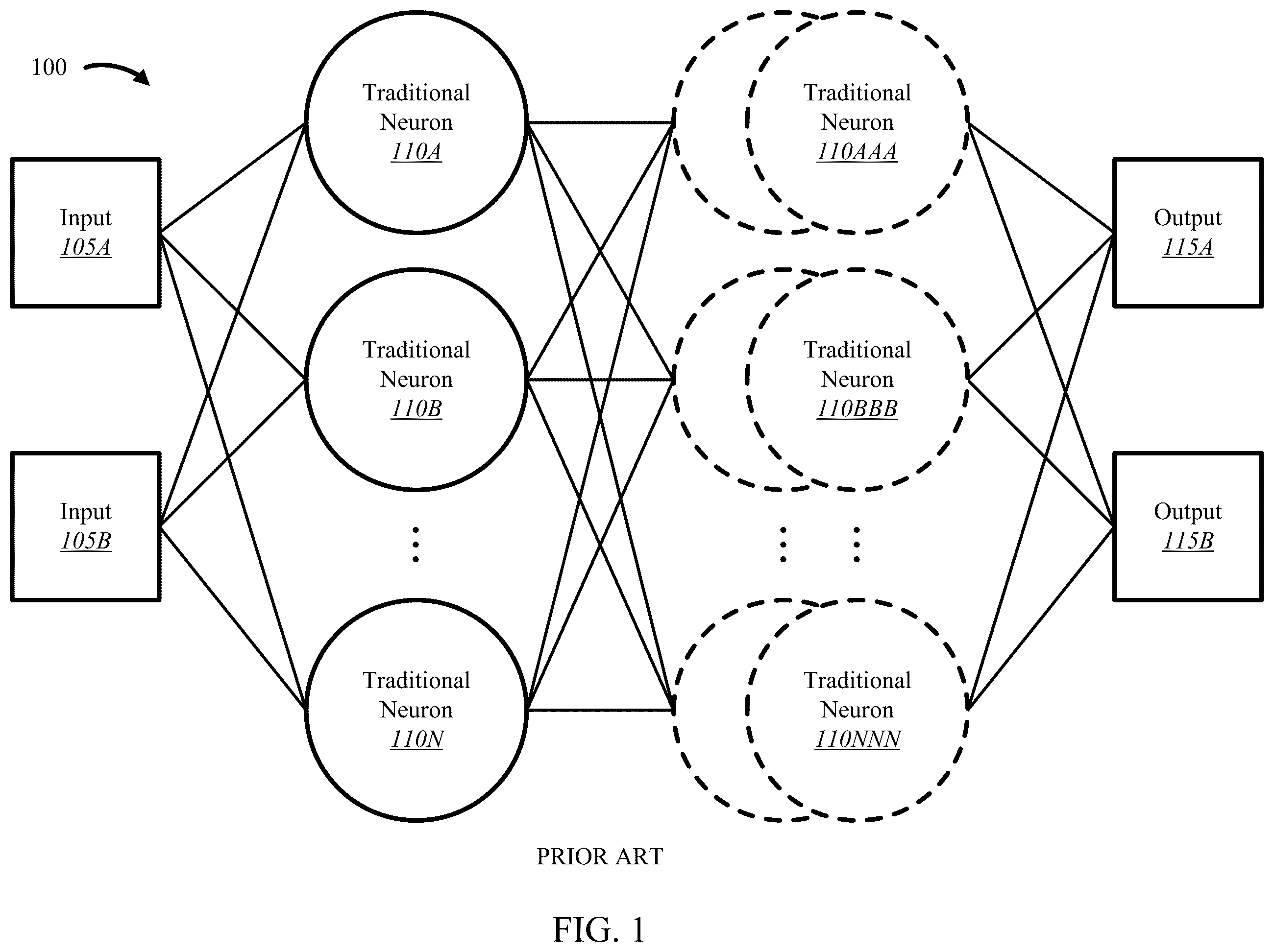 Patent US12361293 — Systems and methods for machine learning using a network of decision-making nodes — Figure 1