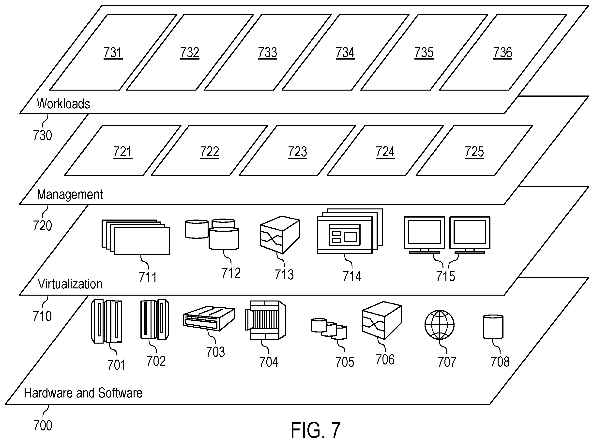 Patent US12361294 Figure 7 – Training self-classifier using image augmentations and uniform prior