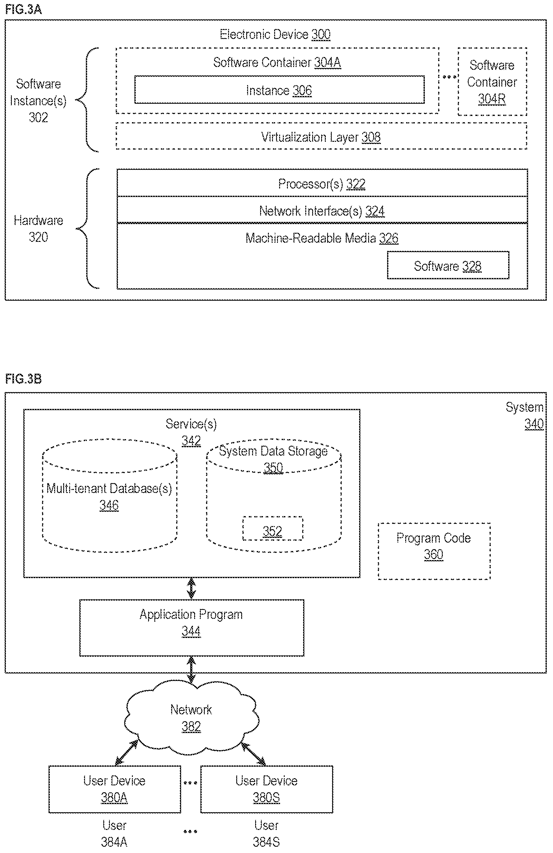 Patent US12361295 Figure 5 – Machine learning to automate request tagging for conversion funnels