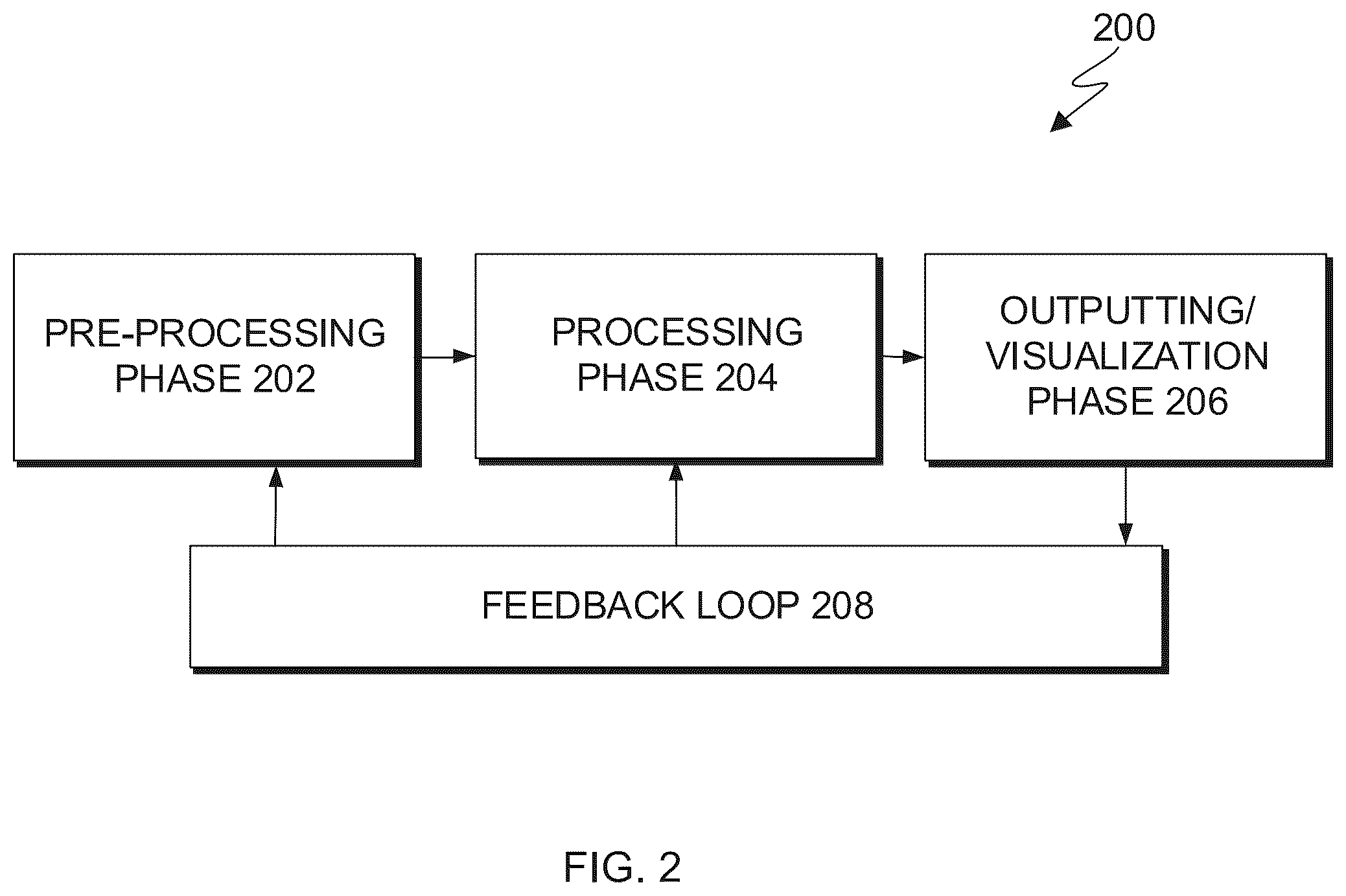 Patent US12361296 Figure 2 – Environment augmentation based on individualized knowledge graphs