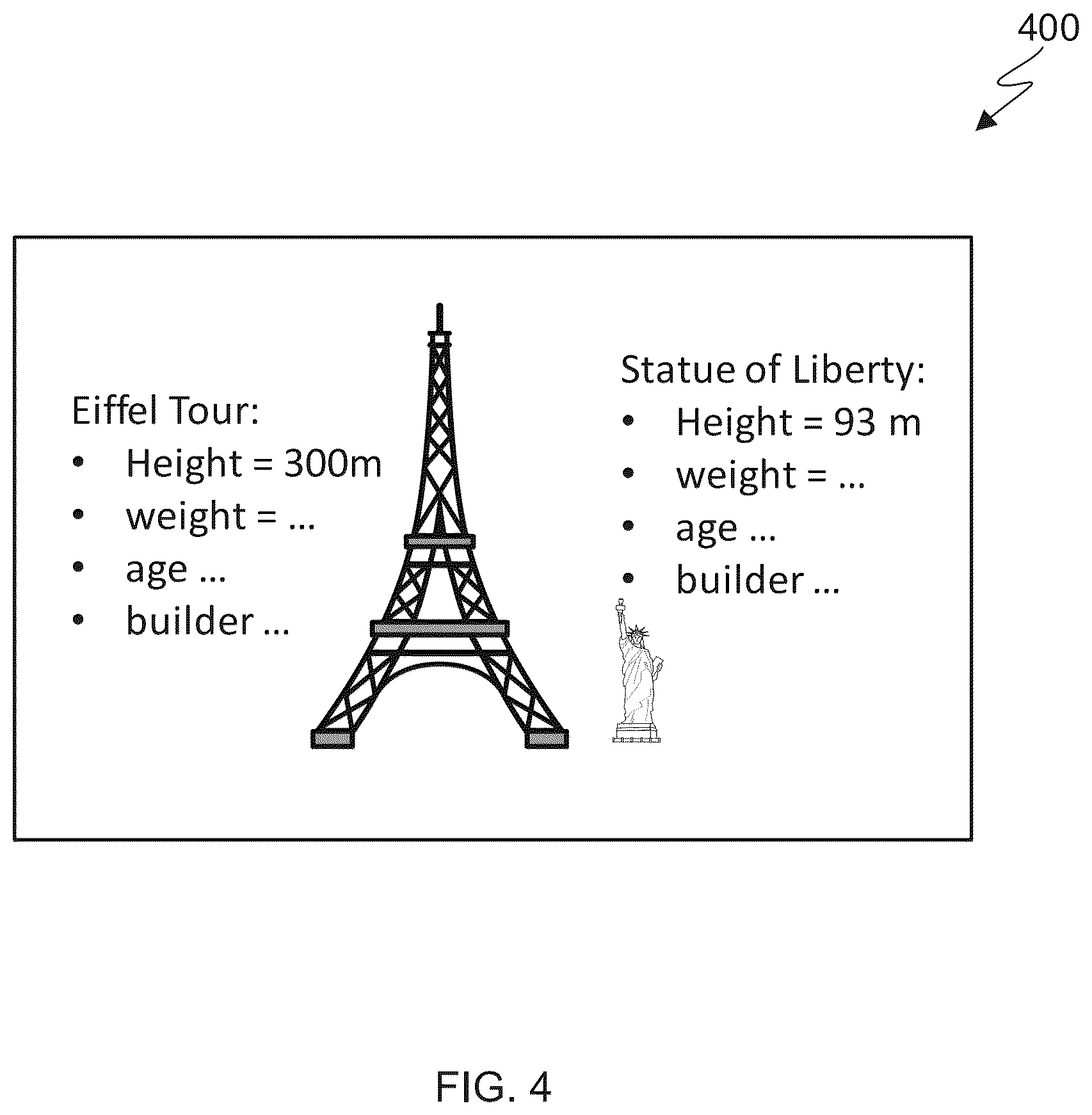 Patent US12361296 Figure 4 – Environment augmentation based on individualized knowledge graphs