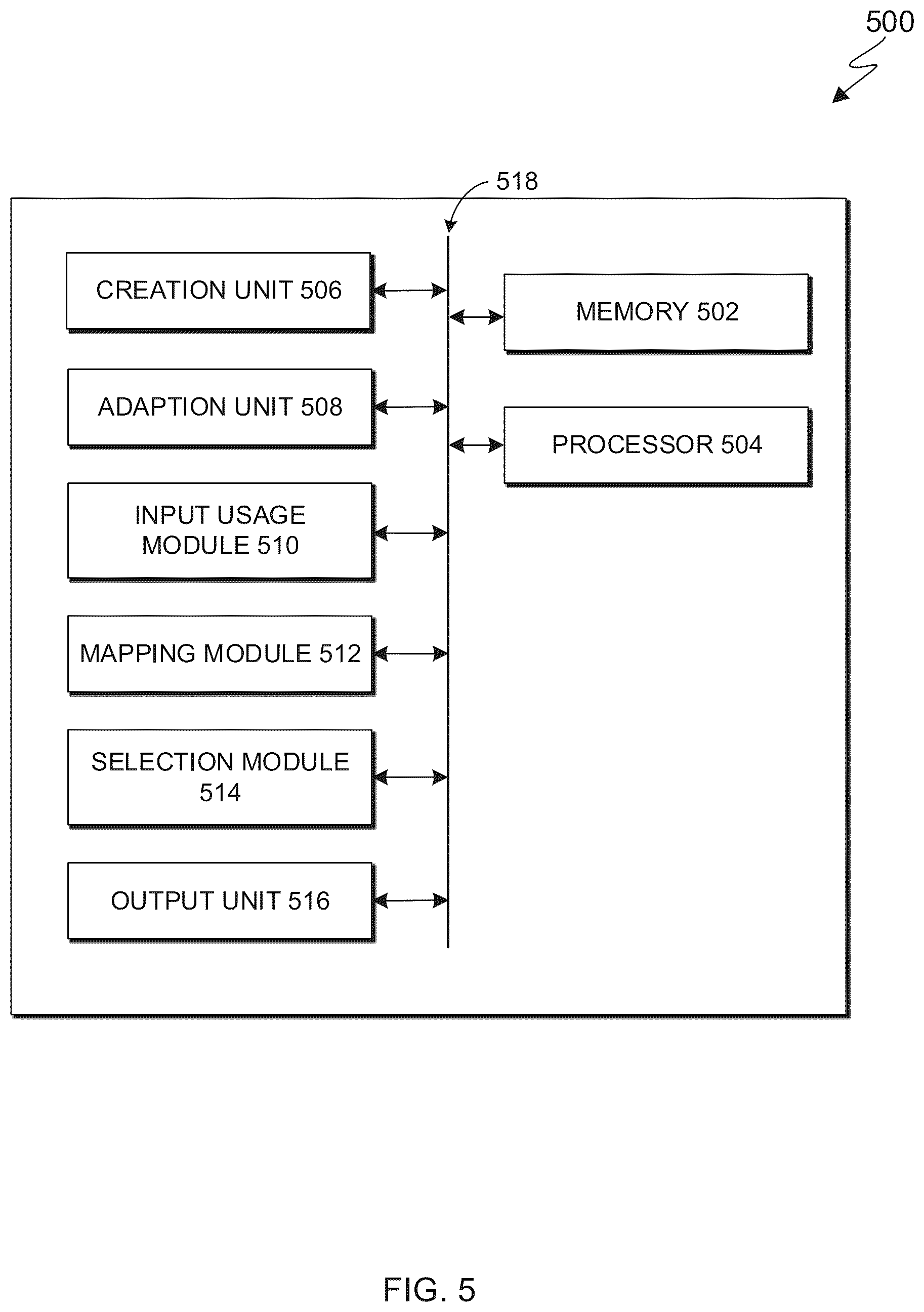 Patent US12361296 Figure 5 – Environment augmentation based on individualized knowledge graphs