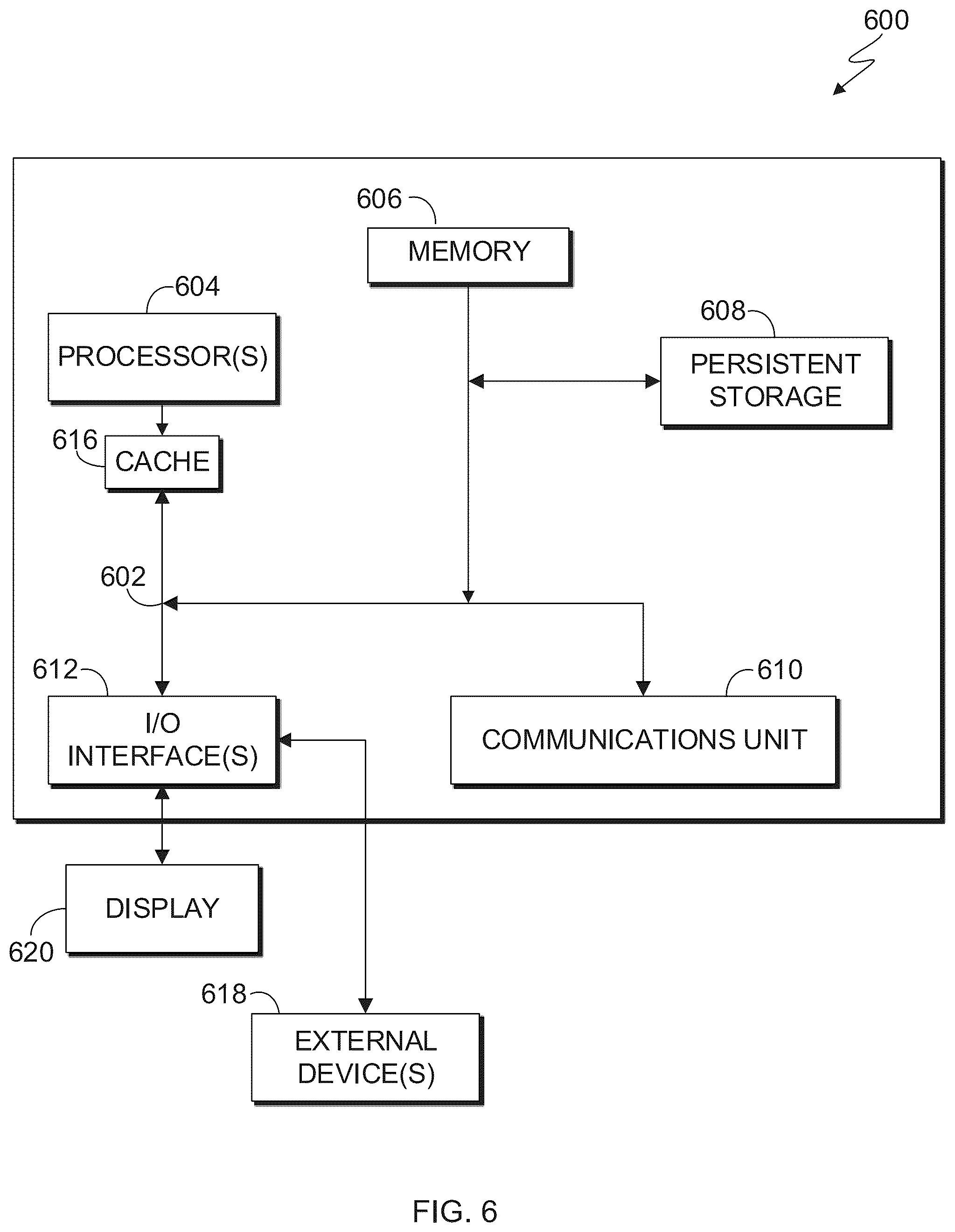 Patent US12361296 Figure 6 – Environment augmentation based on individualized knowledge graphs