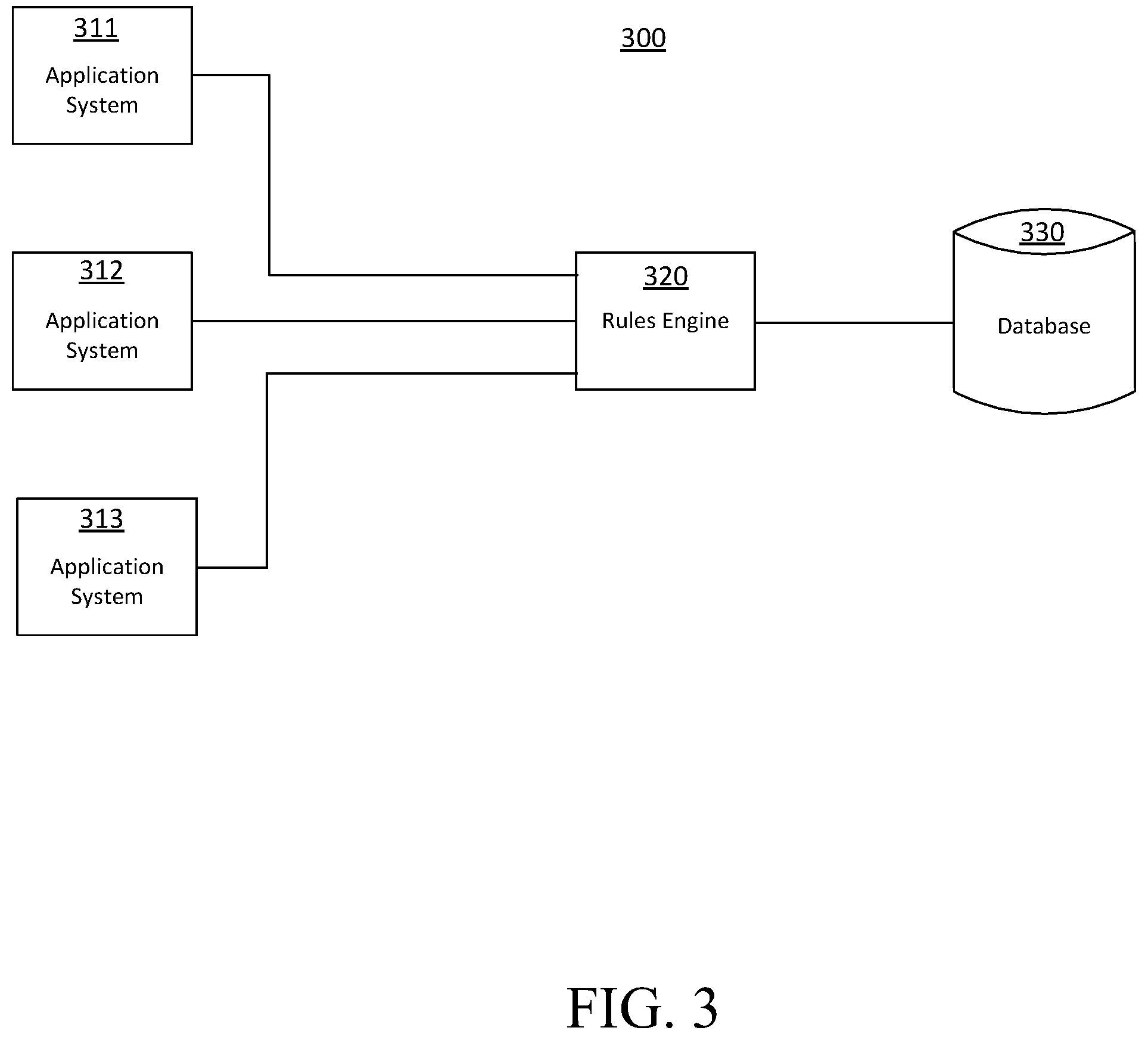 Patent US12361297 Figure 3 – Scaling overrides in a rules engine using a streaming probabilistic data structure