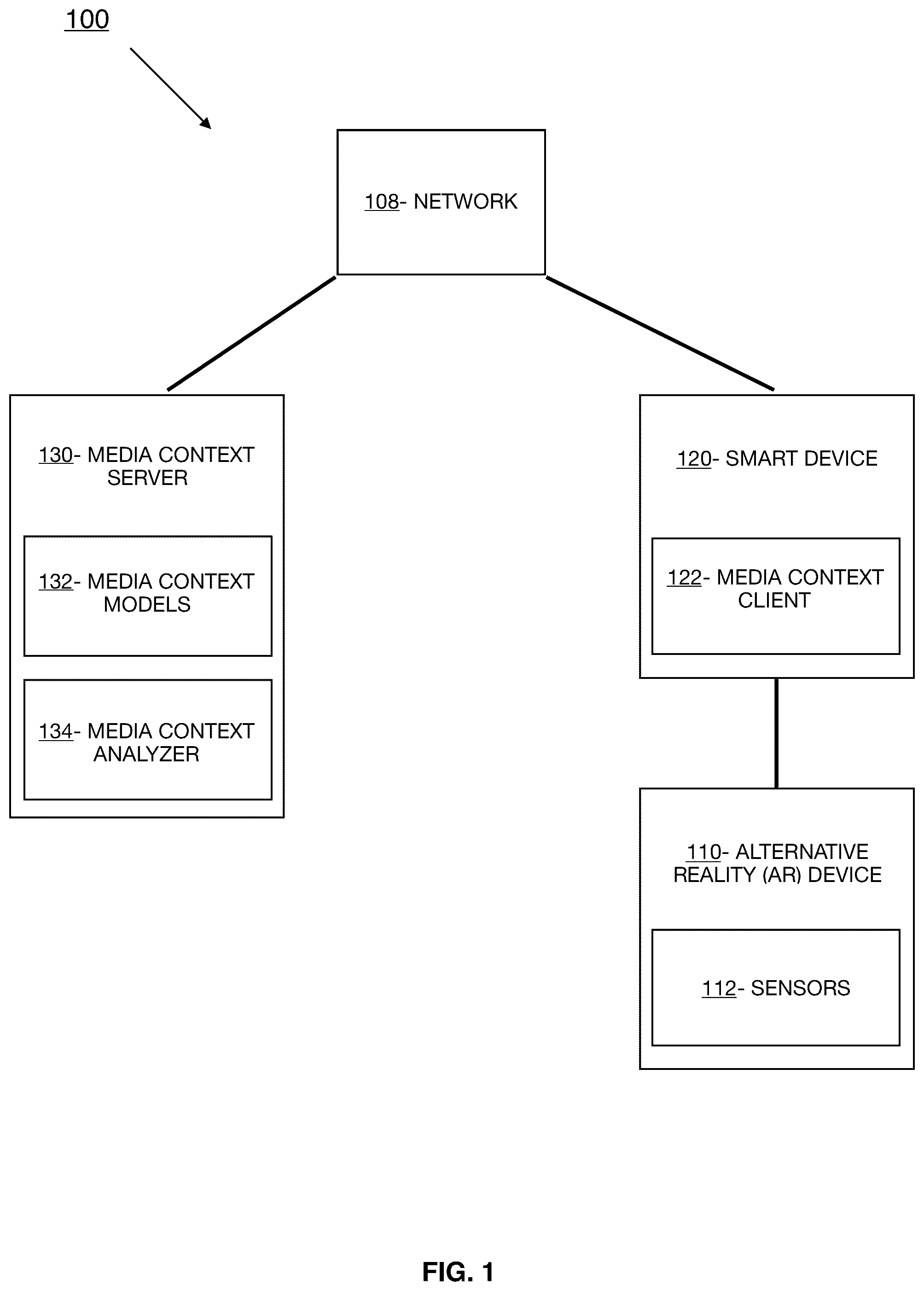 Patent US12361298 — Displaying contextual information of media — Figure 1