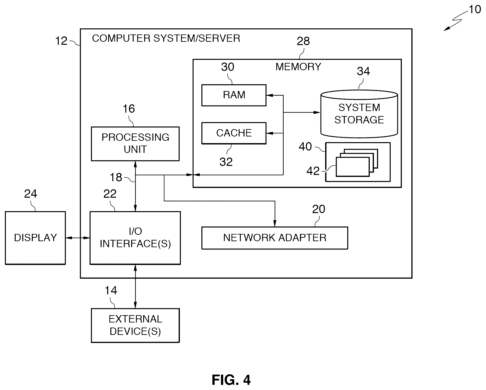 Patent US12361298 Figure 4 – Displaying contextual information of media