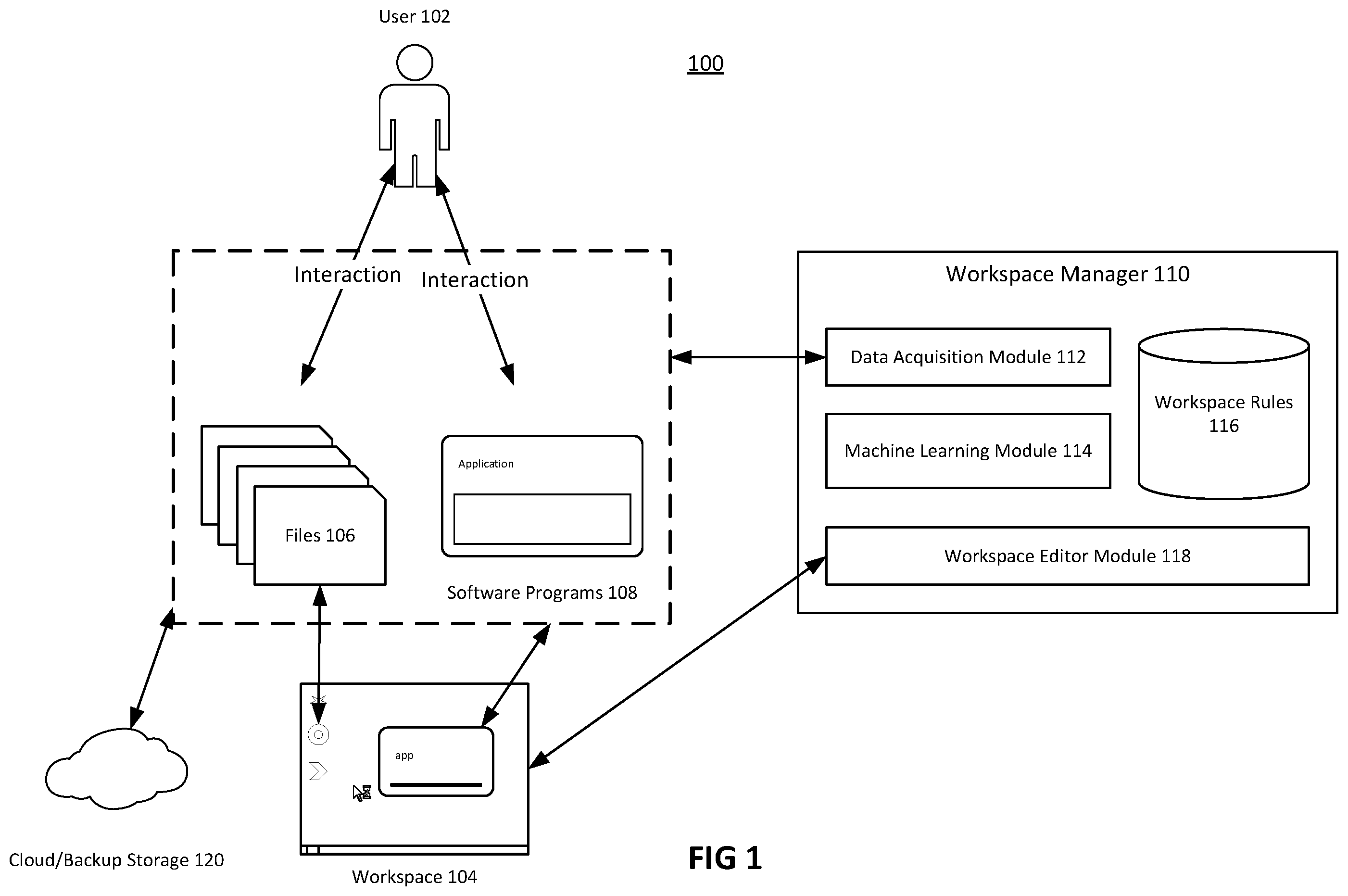 Patent US12361301 Figure 1 – Systems and methods for customizing a user workspace environment using A.I-based analysis