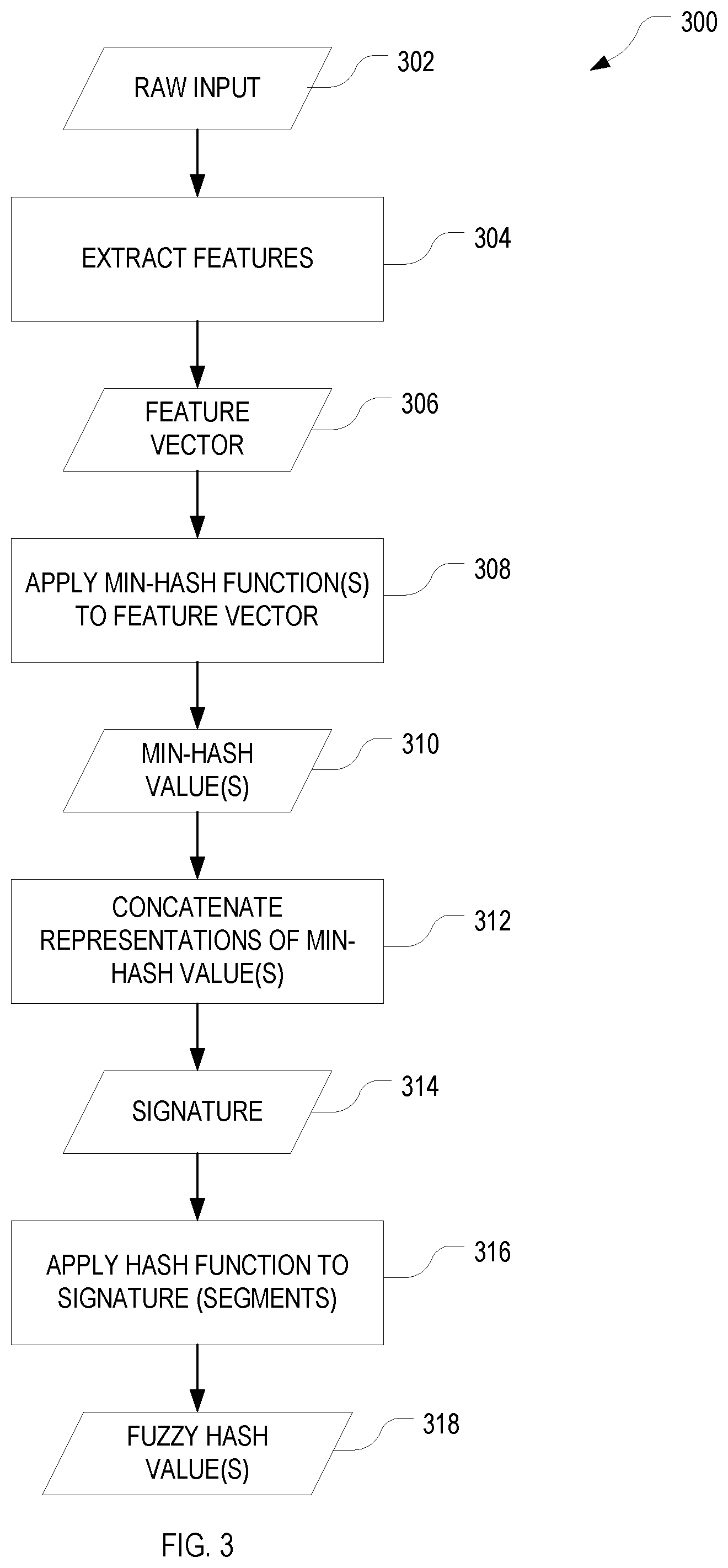 Patent US12361302 Figure 4 – Interpretable machine learning for data at scale