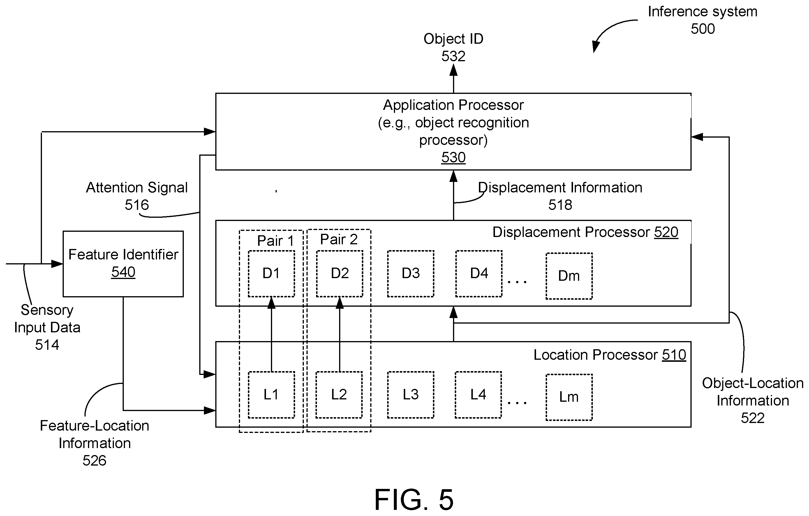 Patent US12361303 Figure 4 – Displacement processor for inferencing and learning based on sensorimotor input data
