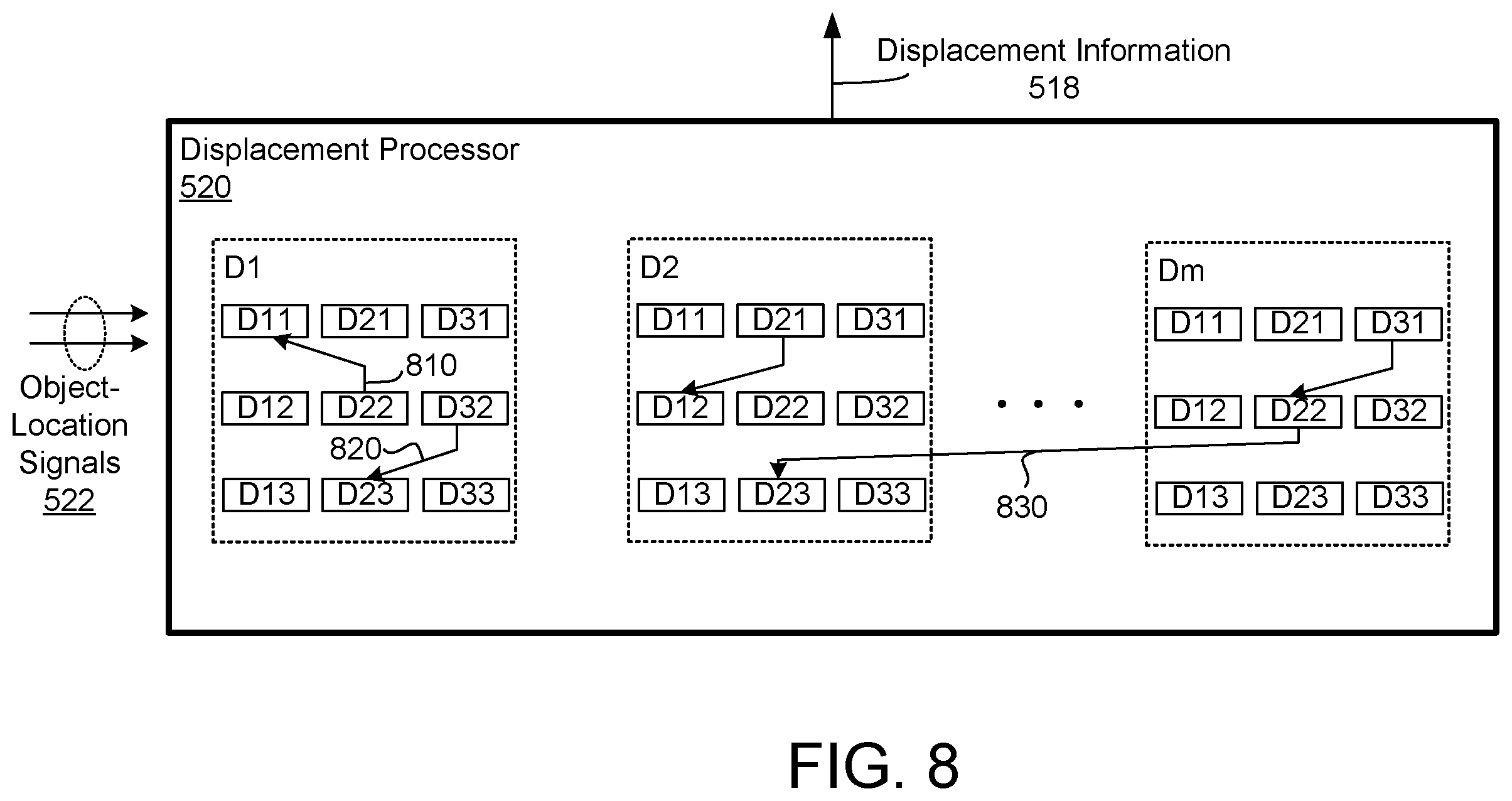Patent US12361303 Figure 6 – Displacement processor for inferencing and learning based on sensorimotor input data