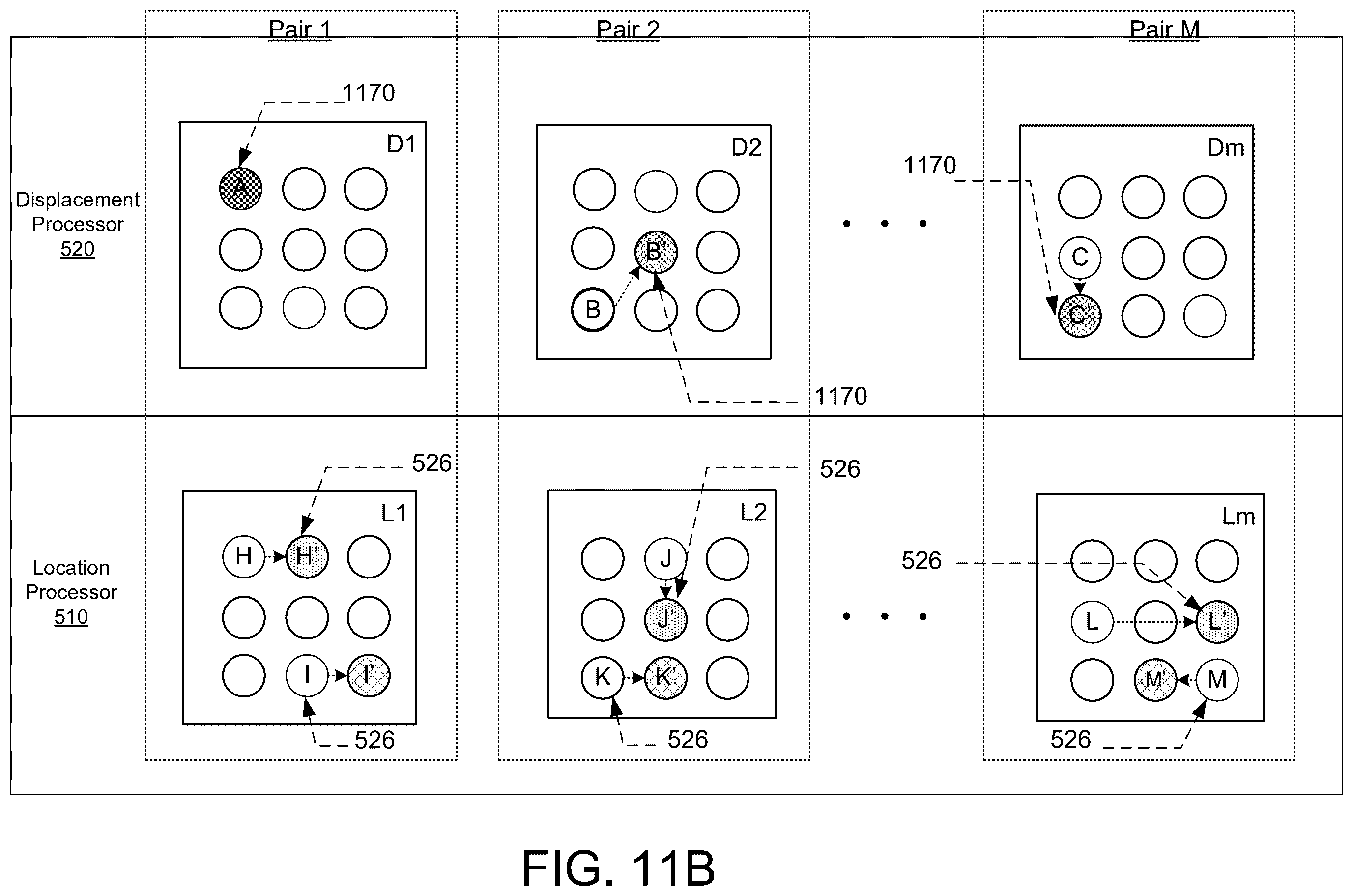 Patent US12361303 Figure 9 – Displacement processor for inferencing and learning based on sensorimotor input data