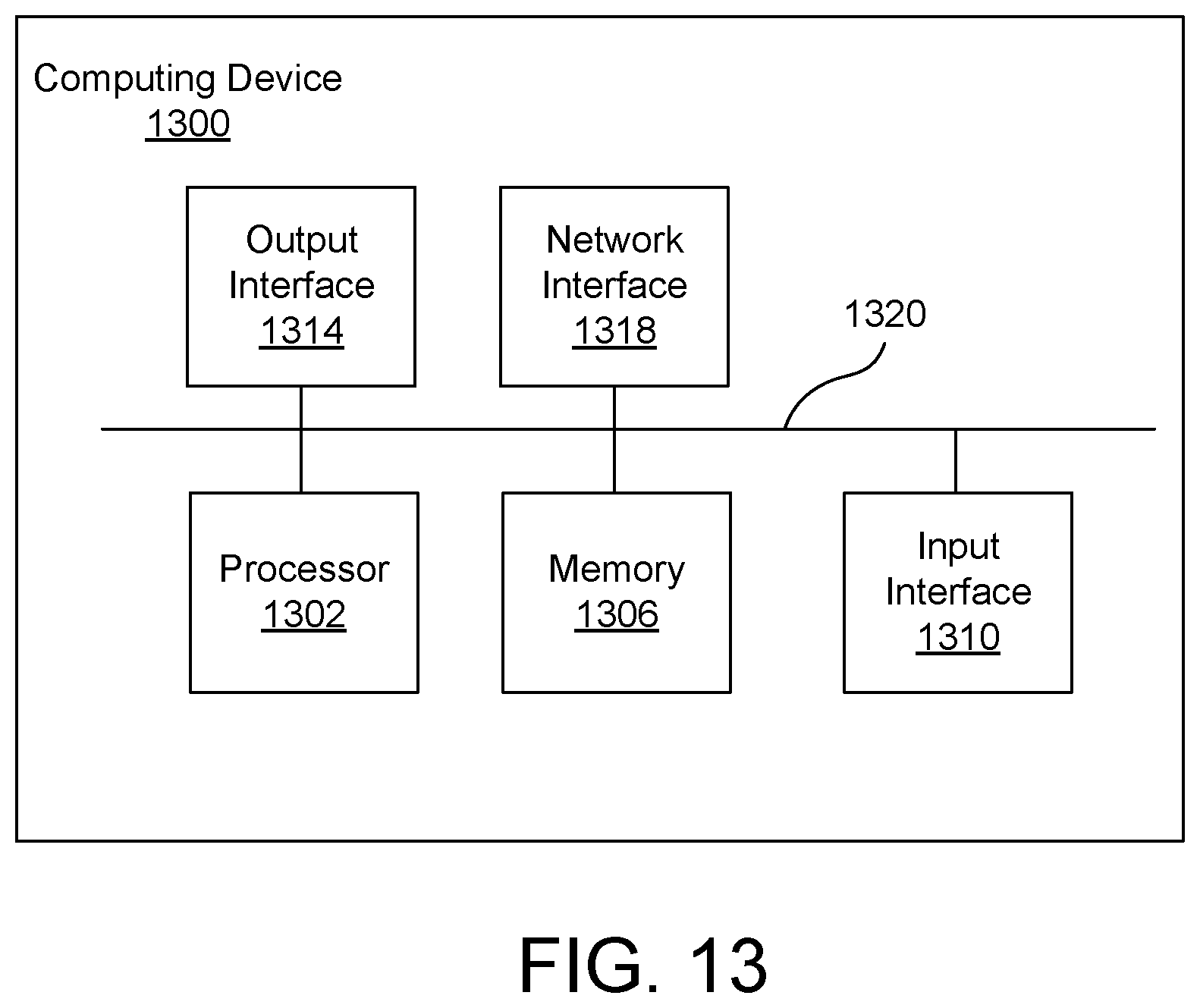 Patent US12361303 Figure 11 – Displacement processor for inferencing and learning based on sensorimotor input data