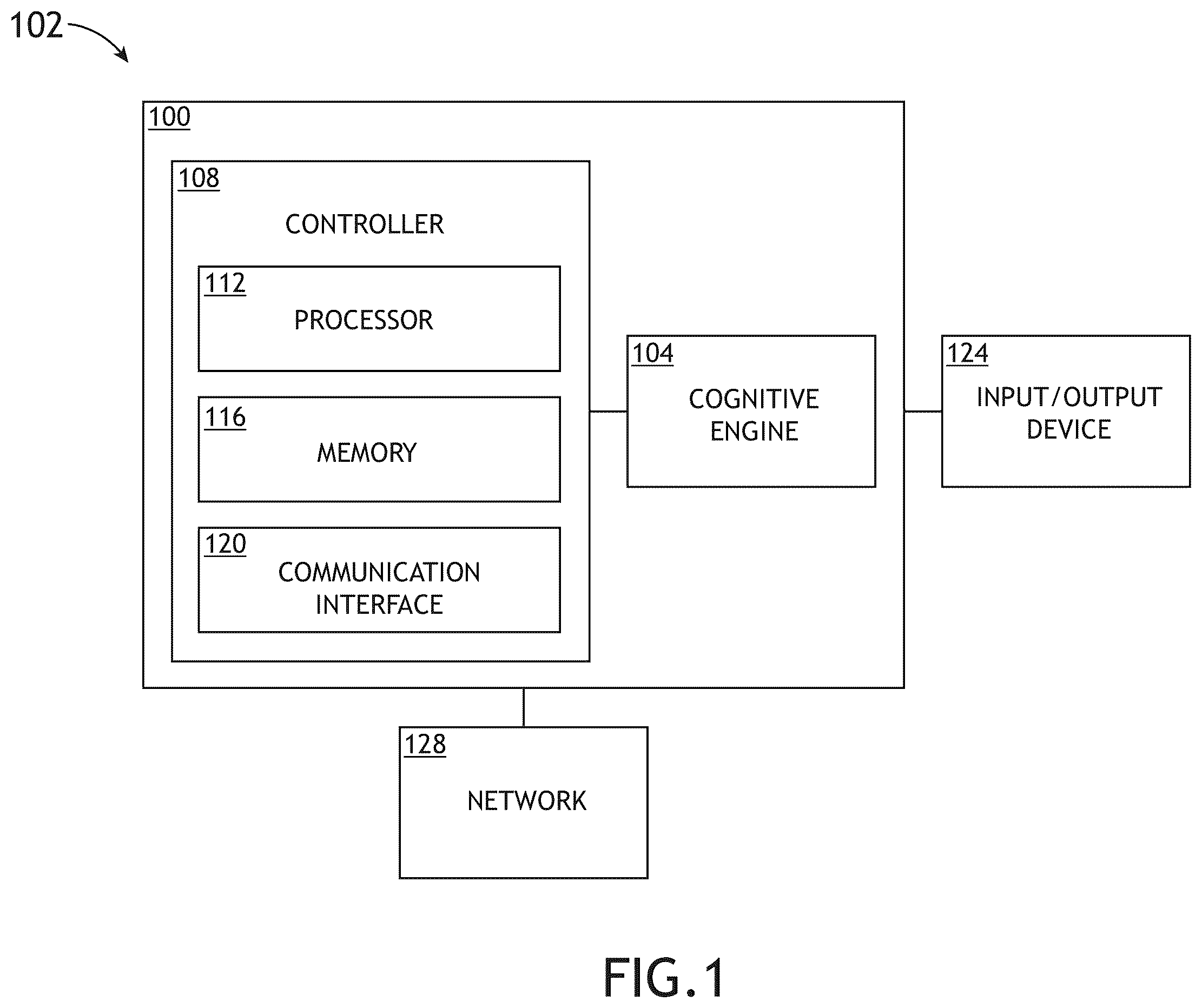 Patent US12361304 Figure 1 – Method and system for developing battlefield AI taxonomy