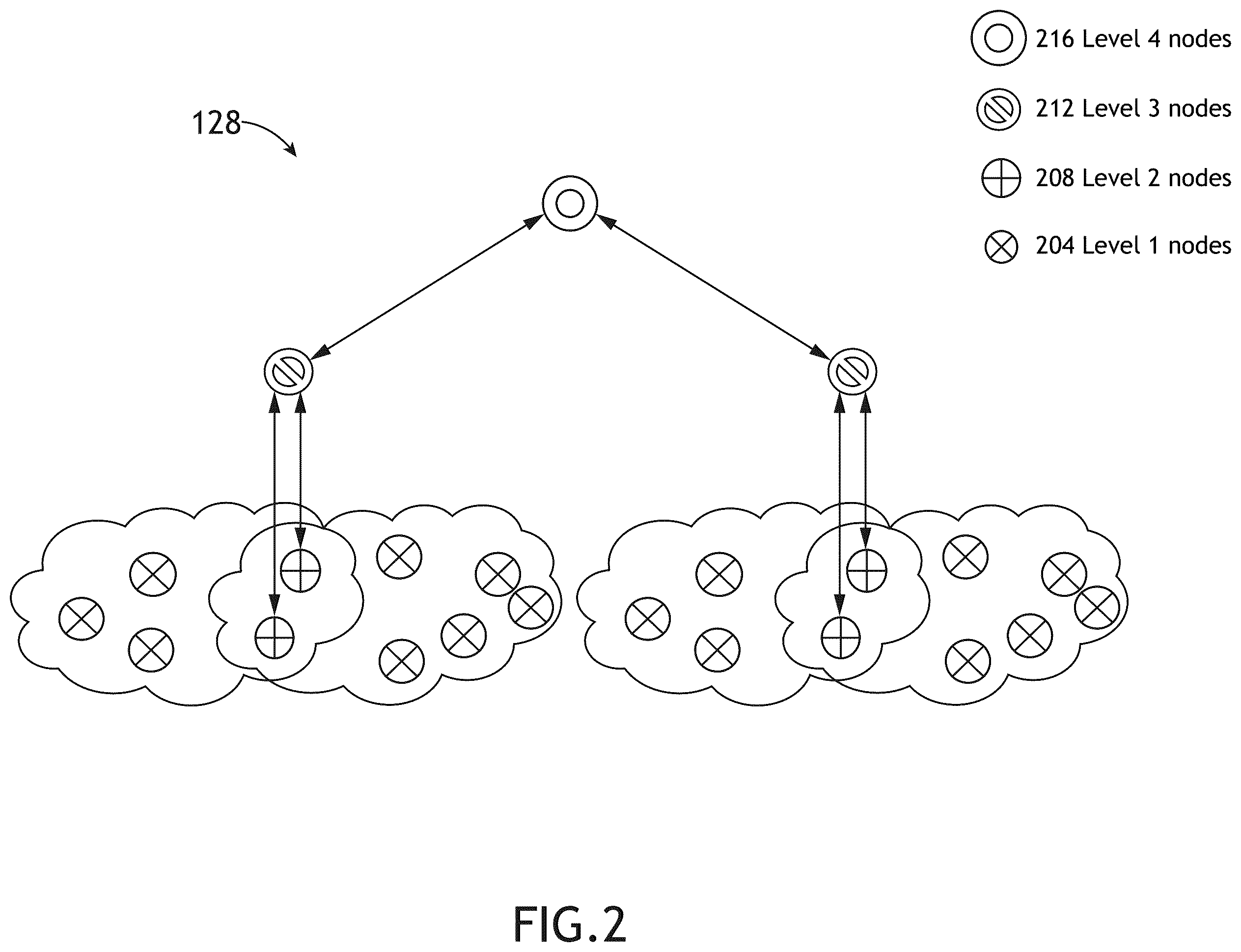 Patent US12361304 Figure 2 – Method and system for developing battlefield AI taxonomy