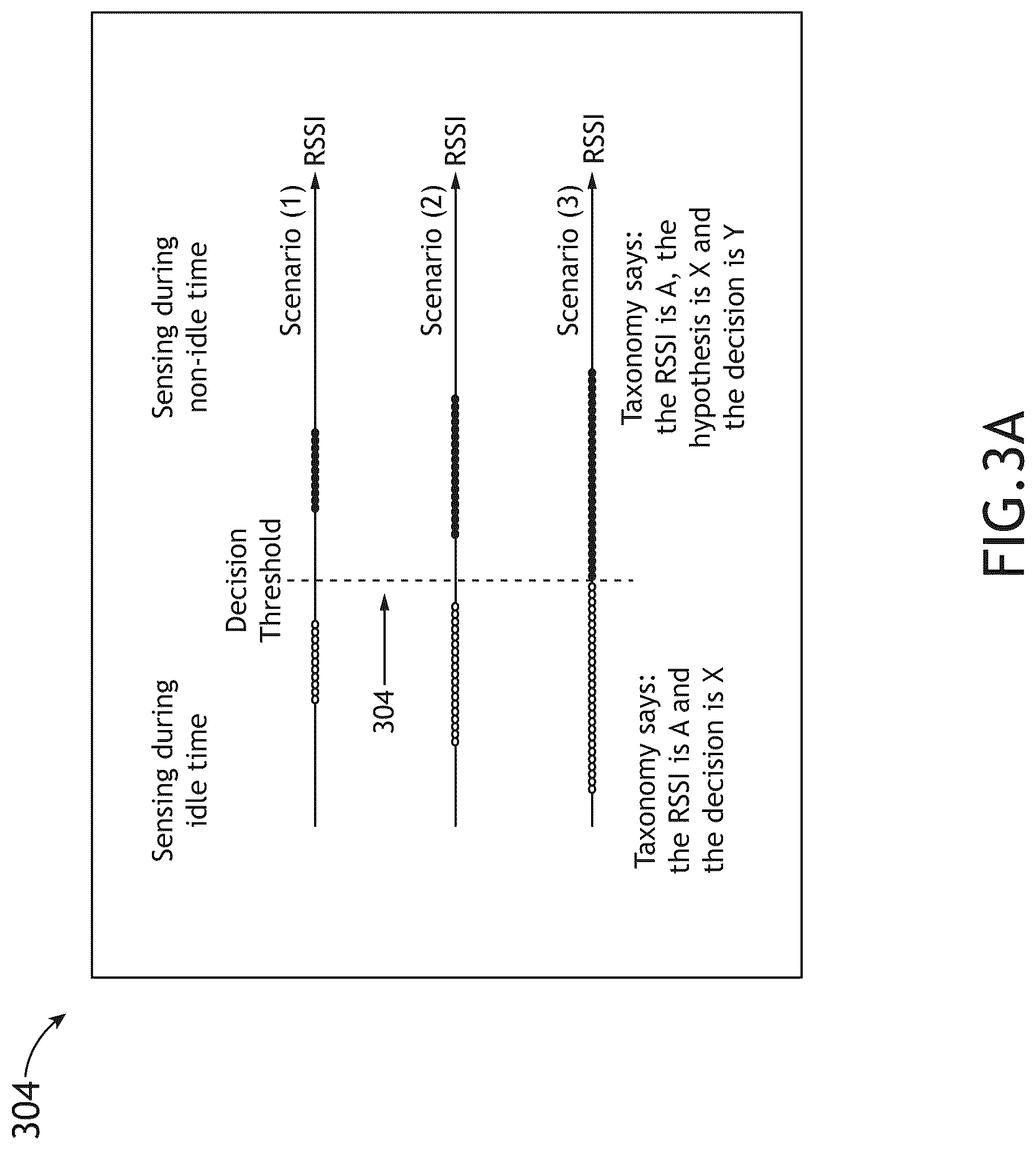 Patent US12361304 Figure 3 – Method and system for developing battlefield AI taxonomy