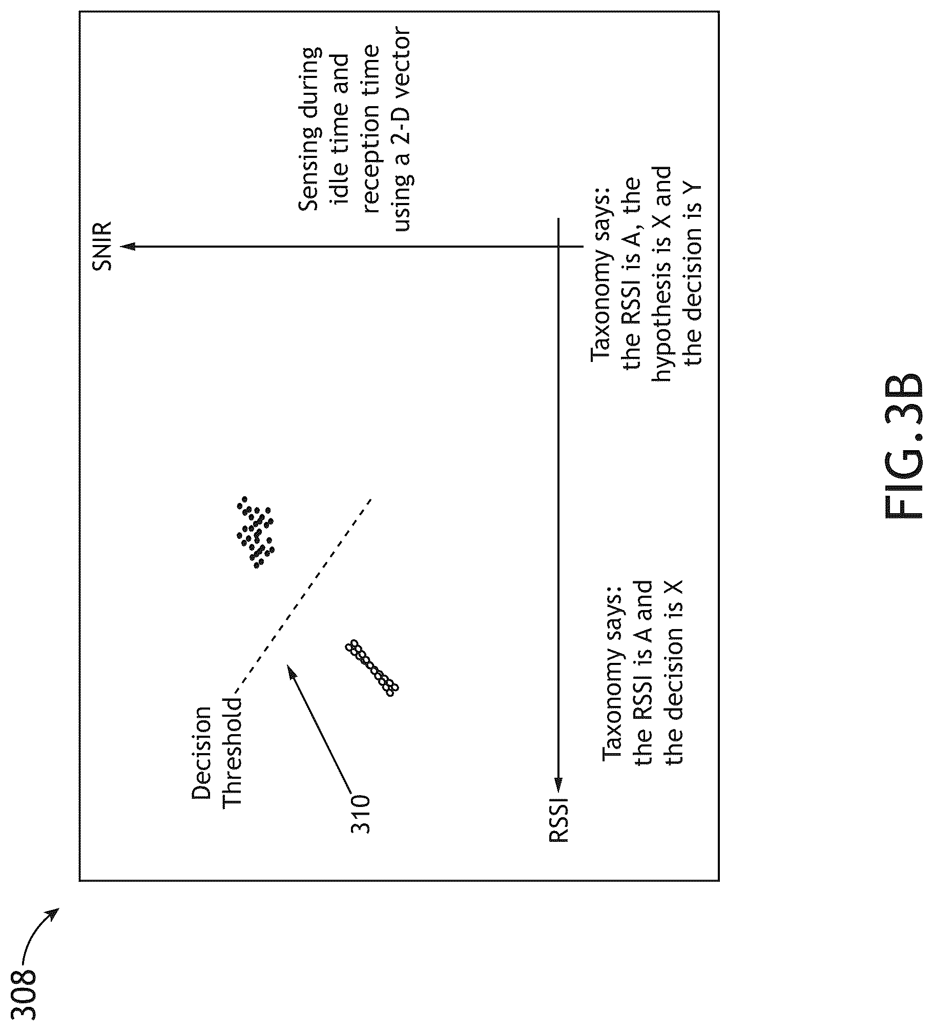 Patent US12361304 Figure 4 – Method and system for developing battlefield AI taxonomy