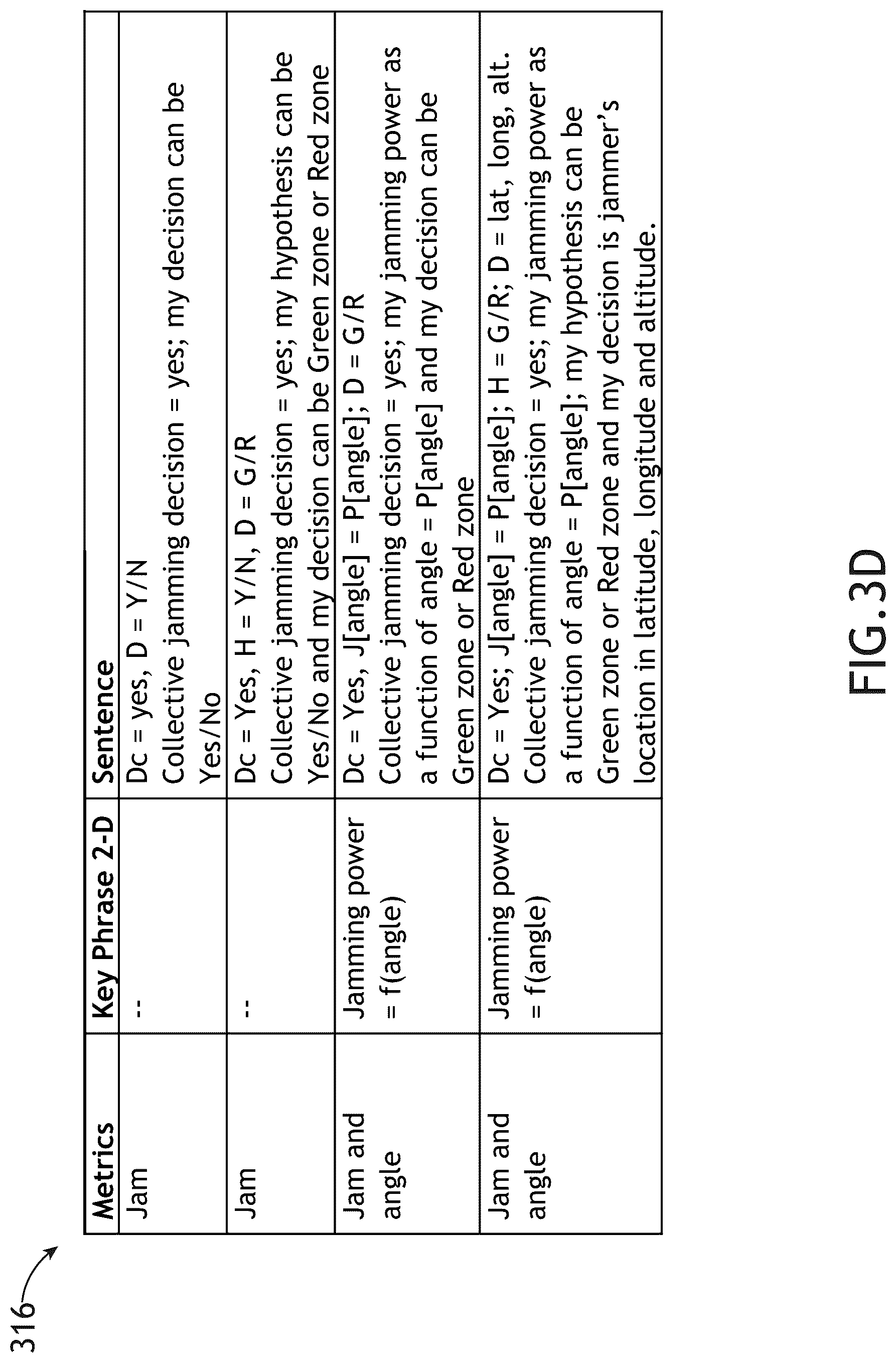 Patent US12361304 Figure 6 – Method and system for developing battlefield AI taxonomy