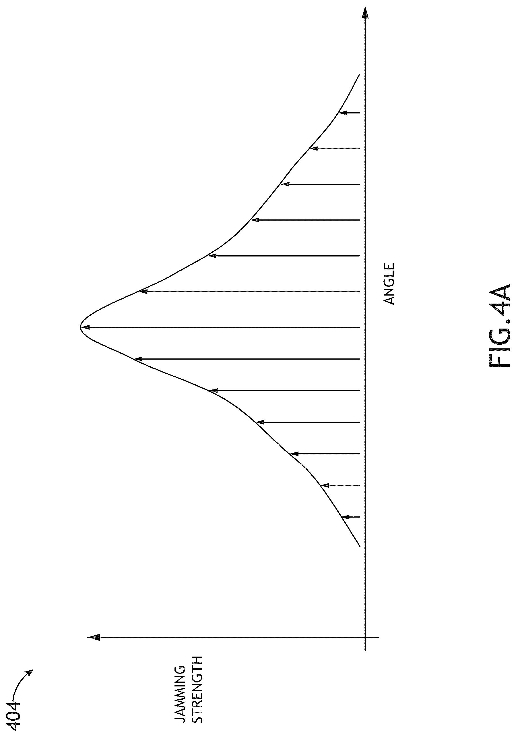 Patent US12361304 Figure 7 – Method and system for developing battlefield AI taxonomy