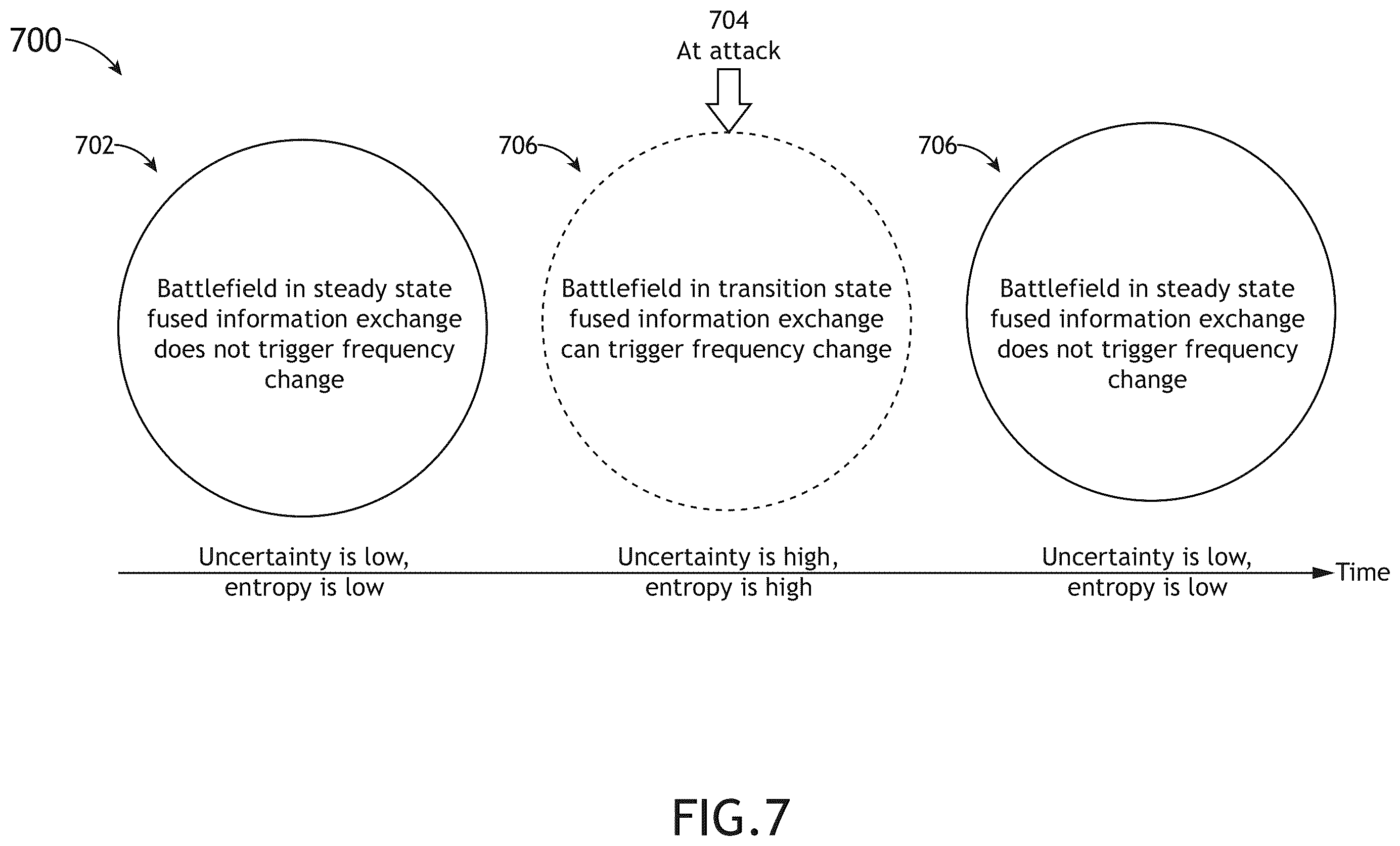 Patent US12361304 Figure 11 – Method and system for developing battlefield AI taxonomy