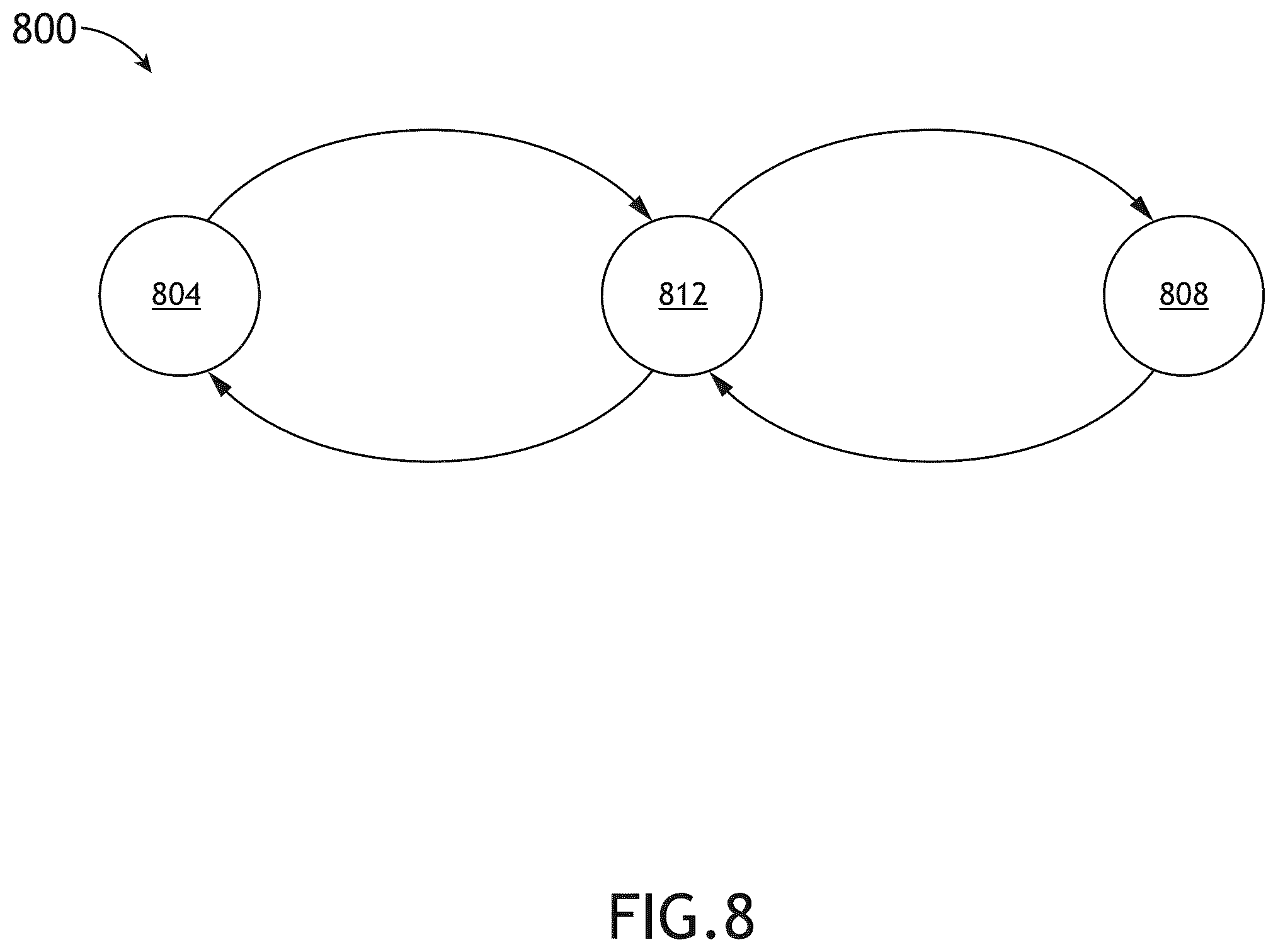 Patent US12361304 Figure 12 – Method and system for developing battlefield AI taxonomy