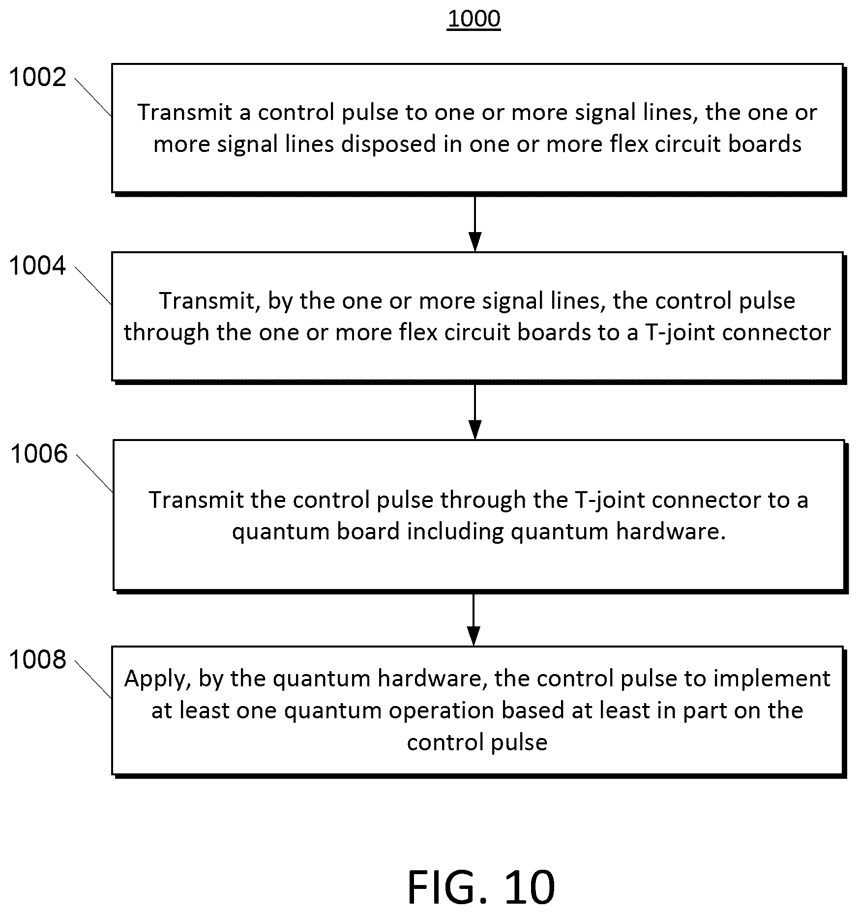 Patent US12361306 Figure 10 – T-joint connector for quantum computing systems