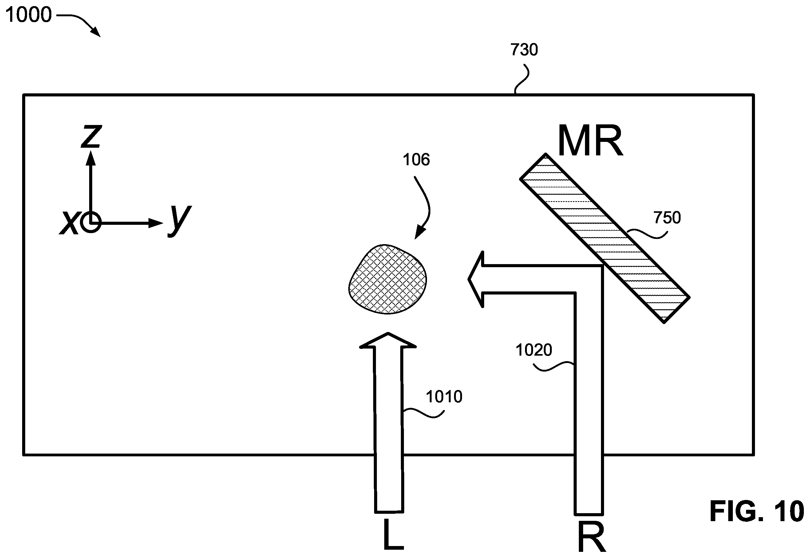 Patent US12361307 Figure 10 – Vibration mitigation with optical folding