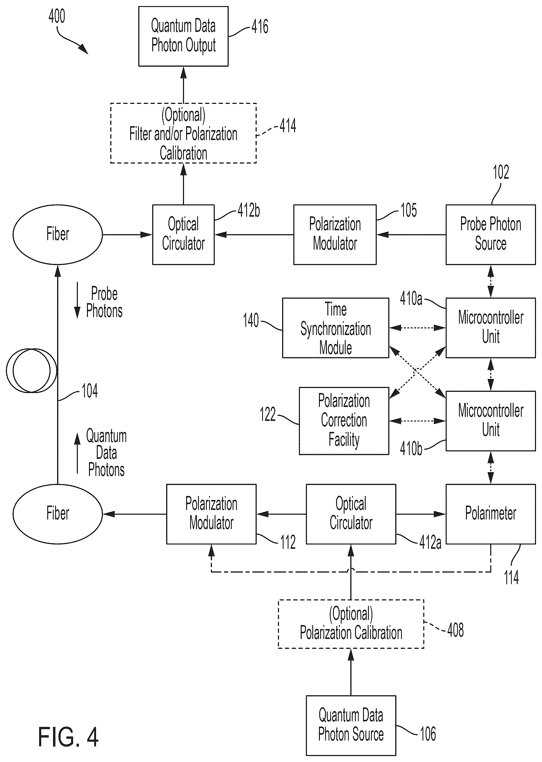 Patent US12361308 Figure 6 – Systems and methods for real-time polarization drift compensation in optical fiber channels used for quantum communications