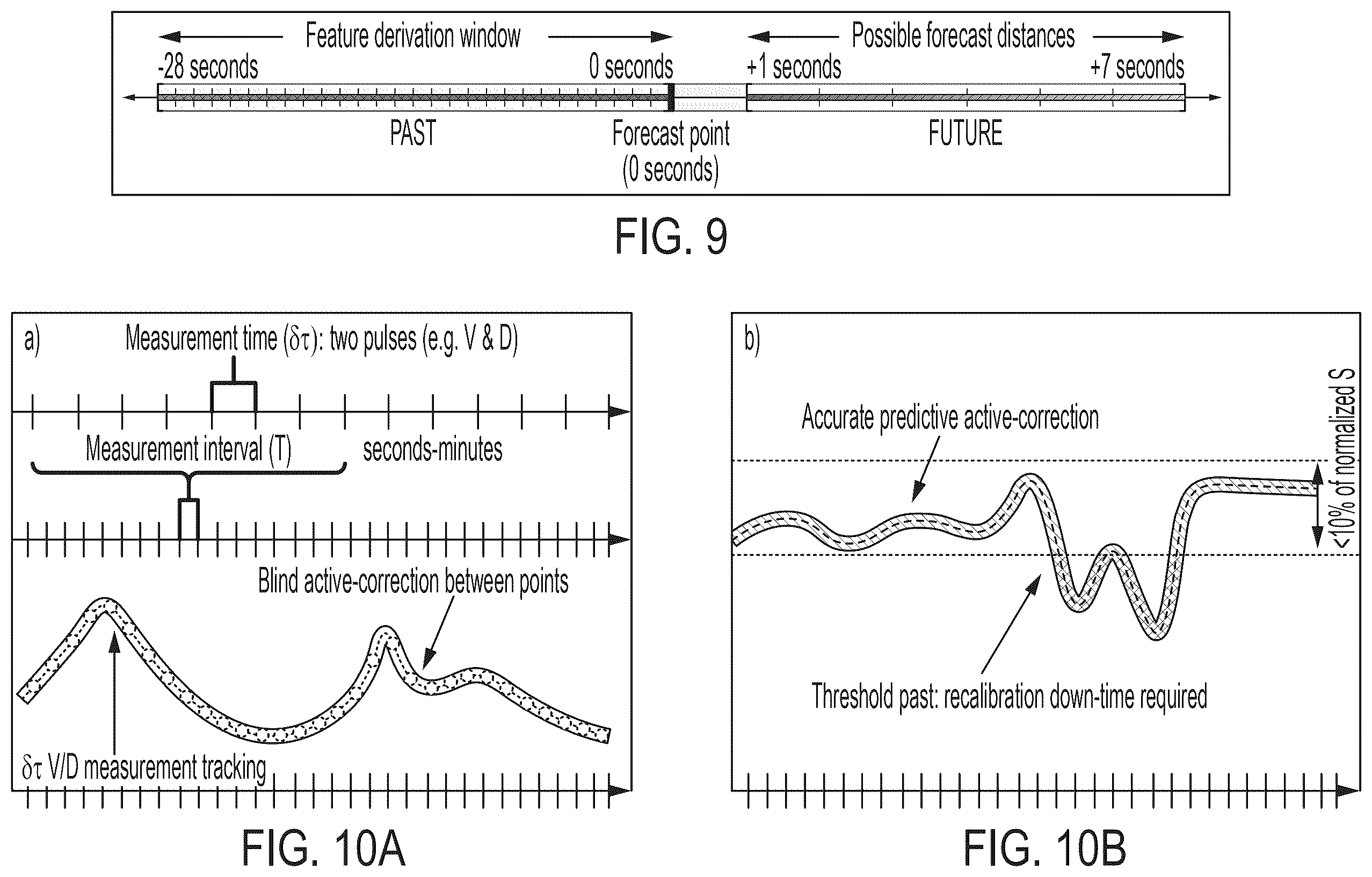 Patent US12361308 Figure 11 – Systems and methods for real-time polarization drift compensation in optical fiber channels used for quantum communications
