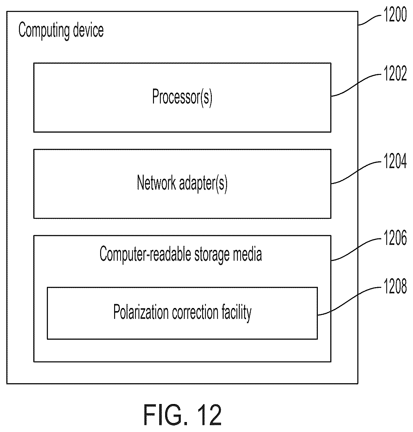 Patent US12361308 Figure 13 – Systems and methods for real-time polarization drift compensation in optical fiber channels used for quantum communications