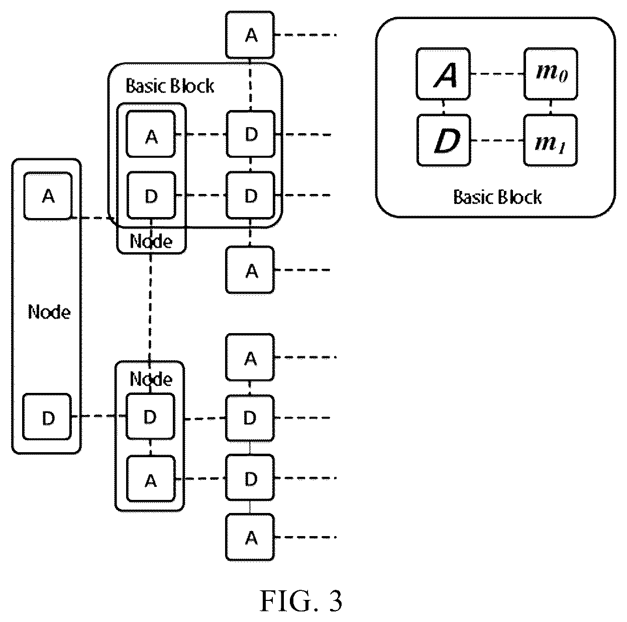 Patent US12361309 Figure 2 – Method, device, storage medium and electronic device for data reading