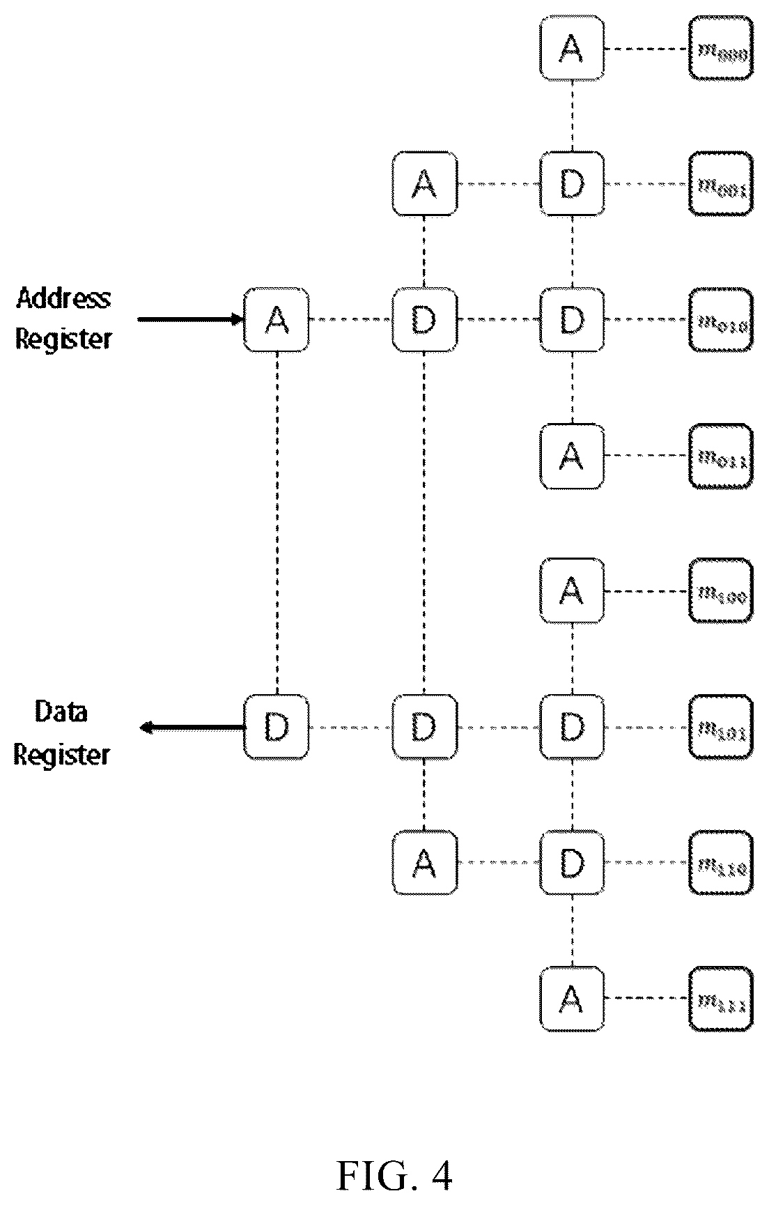 Patent US12361309 Figure 3 – Method, device, storage medium and electronic device for data reading