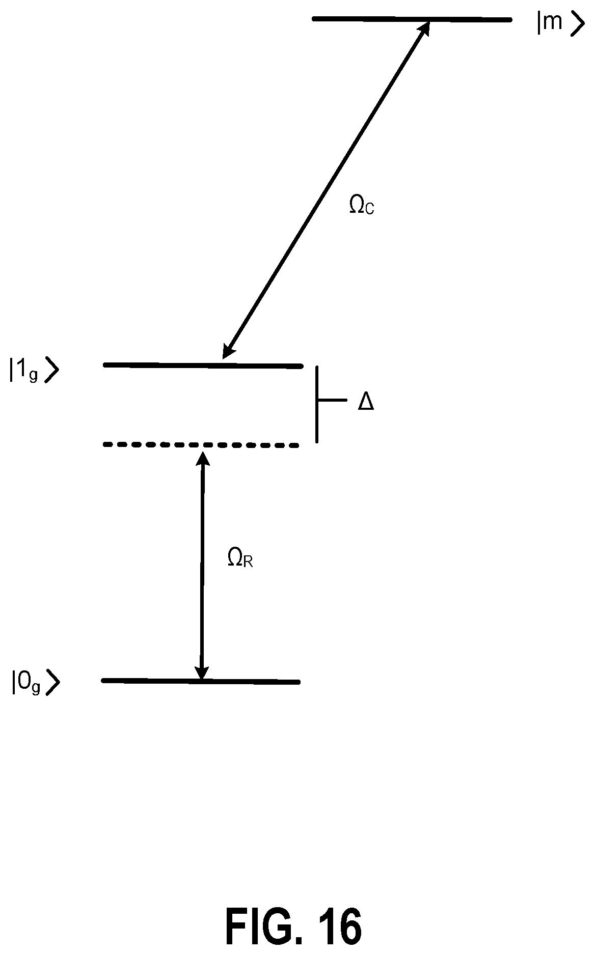 Patent US12361310 Figure 16 – Methods and apparatuses for mapping state preparation error to subspace leakage error