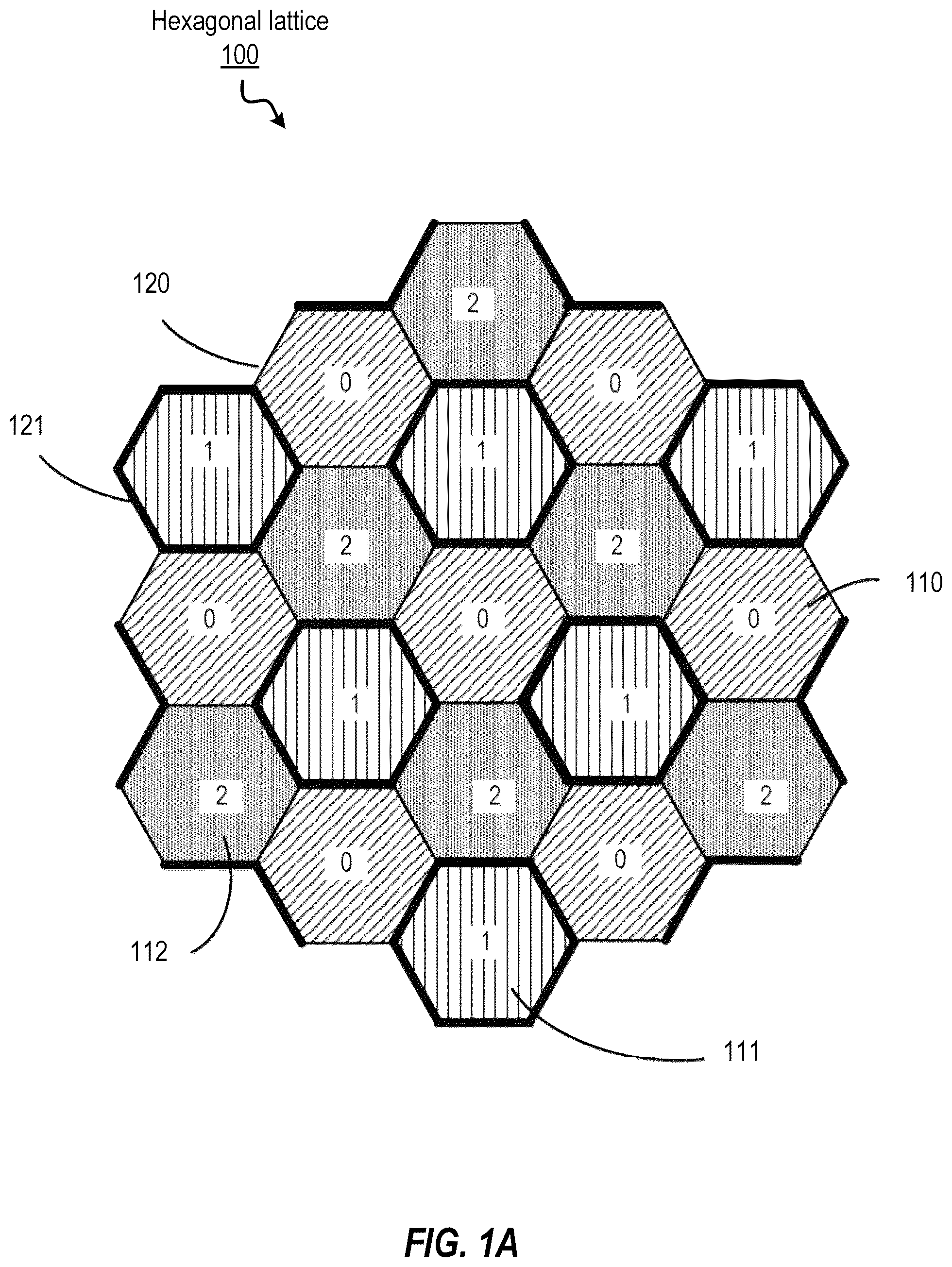 Patent US12361311 Figure 1 – Quantum code with simpler pairwise checks