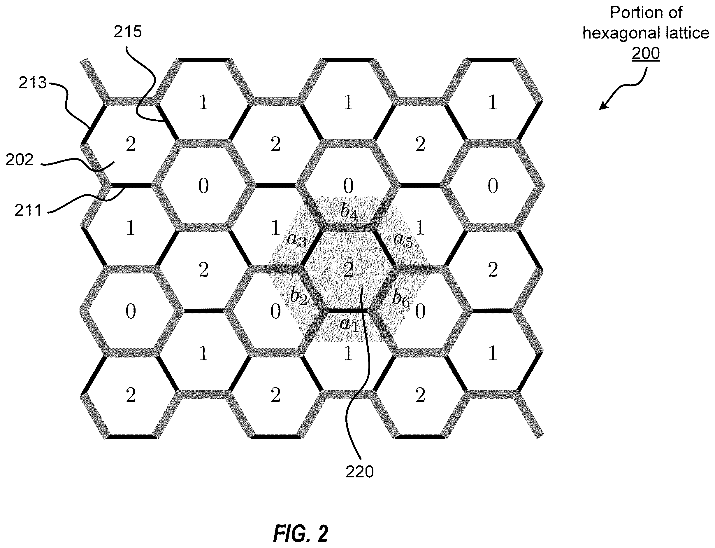 Patent US12361311 Figure 3 – Quantum code with simpler pairwise checks