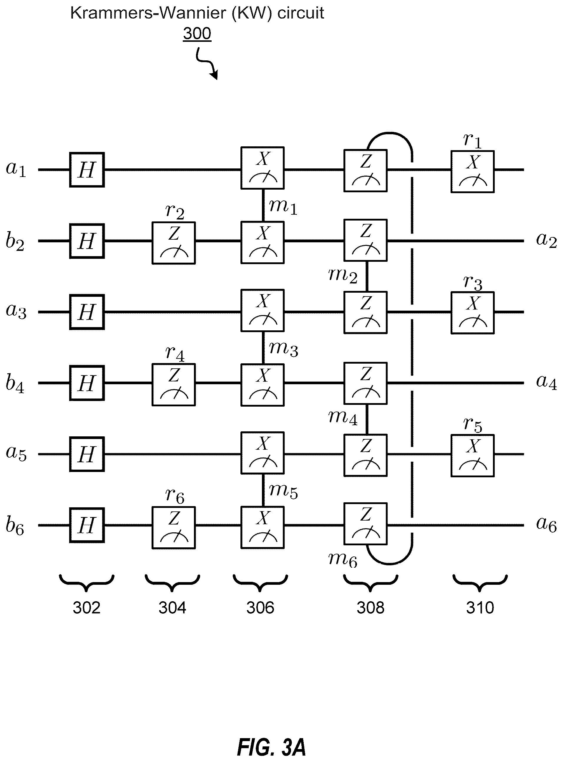 Patent US12361311 Figure 4 – Quantum code with simpler pairwise checks