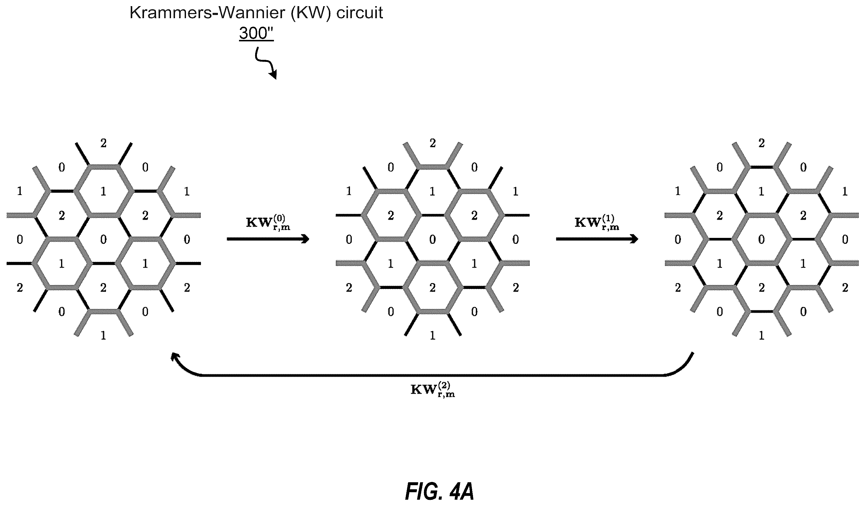 Patent US12361311 Figure 7 – Quantum code with simpler pairwise checks