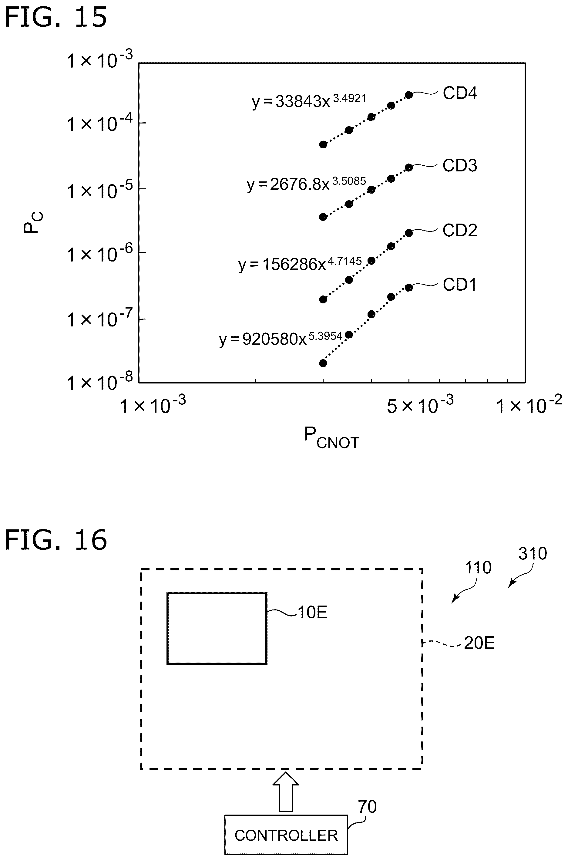 Patent US12361312 Figure 10 – Encoder, calculating device, and encoding method