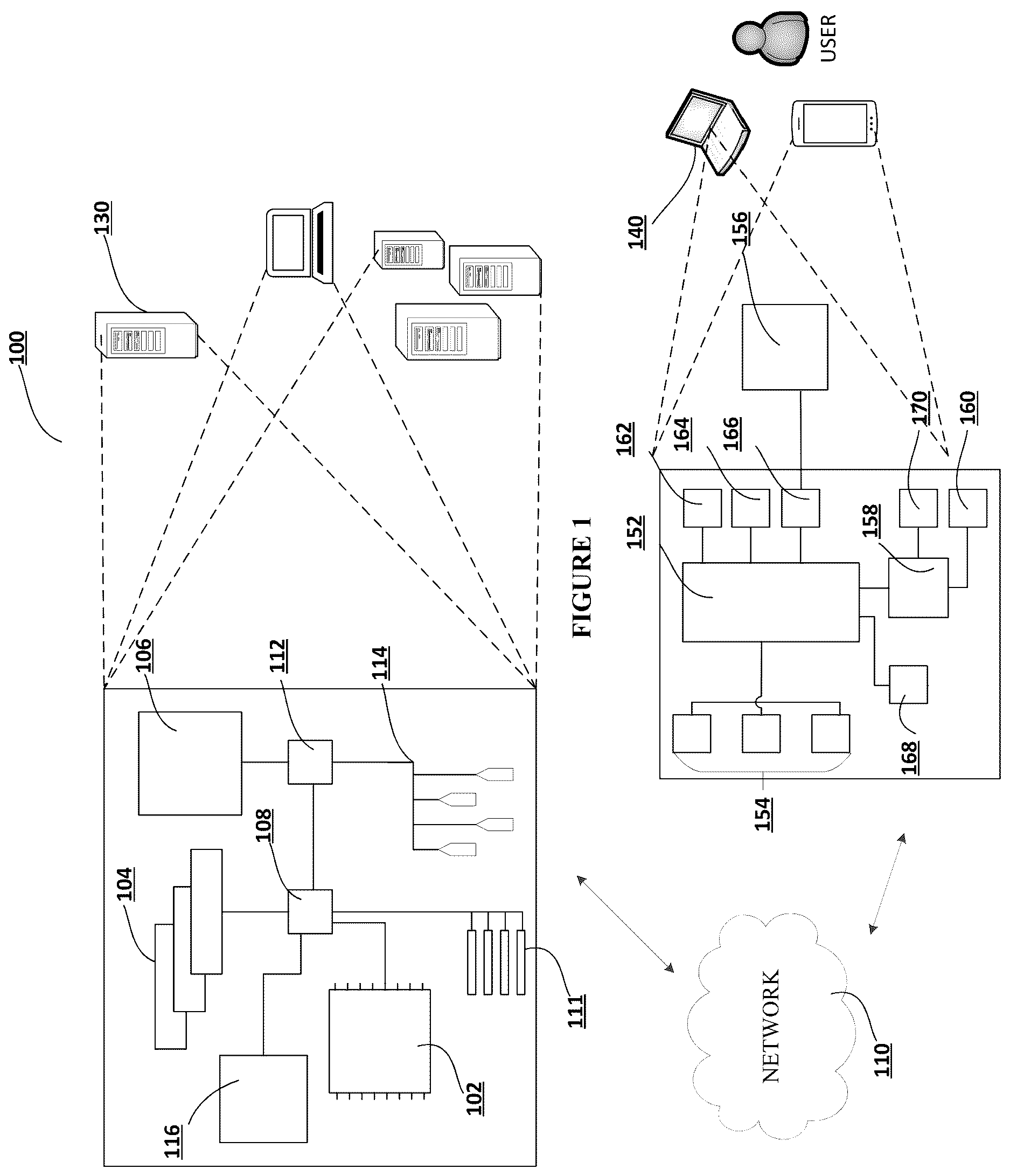 Patent US12361316 Figure 1 – System for implementing dynamic data obfuscation using pattern recognition techniques