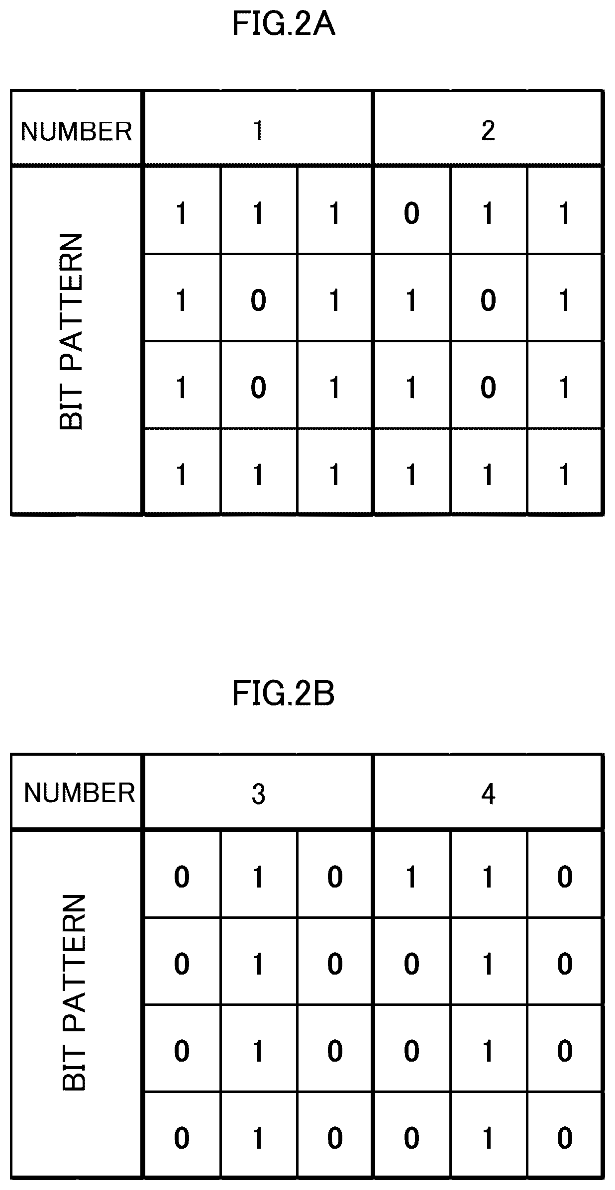 Patent US12361317 Figure 2 – Signal processing method, signal processing device, and signal processing program