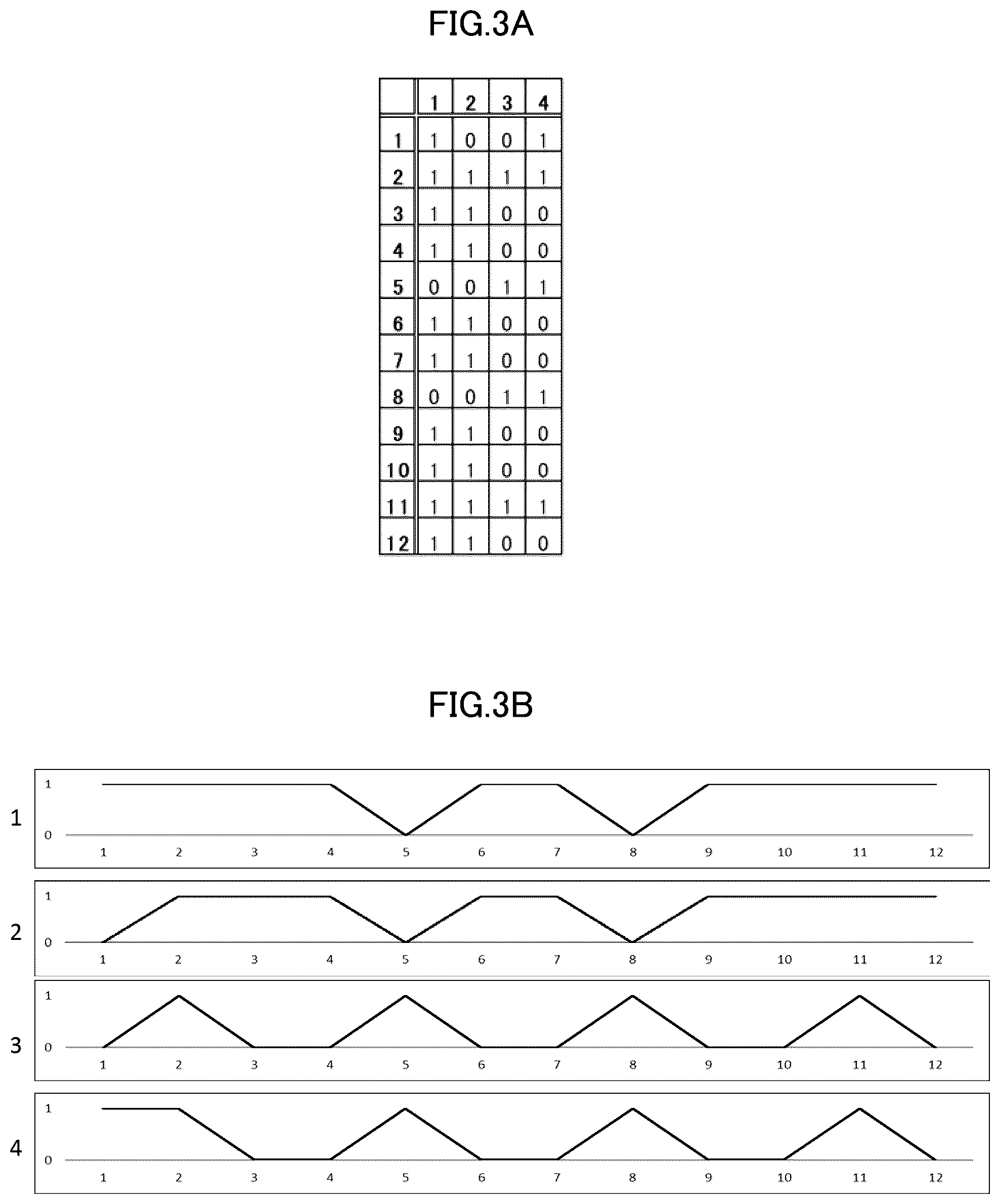 Patent US12361317 Figure 3 – Signal processing method, signal processing device, and signal processing program