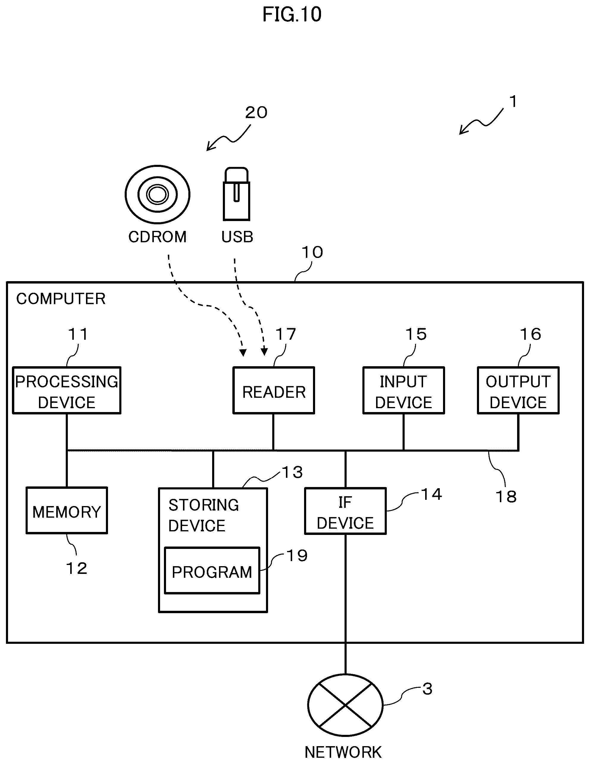 Patent US12361317 Figure 10 – Signal processing method, signal processing device, and signal processing program