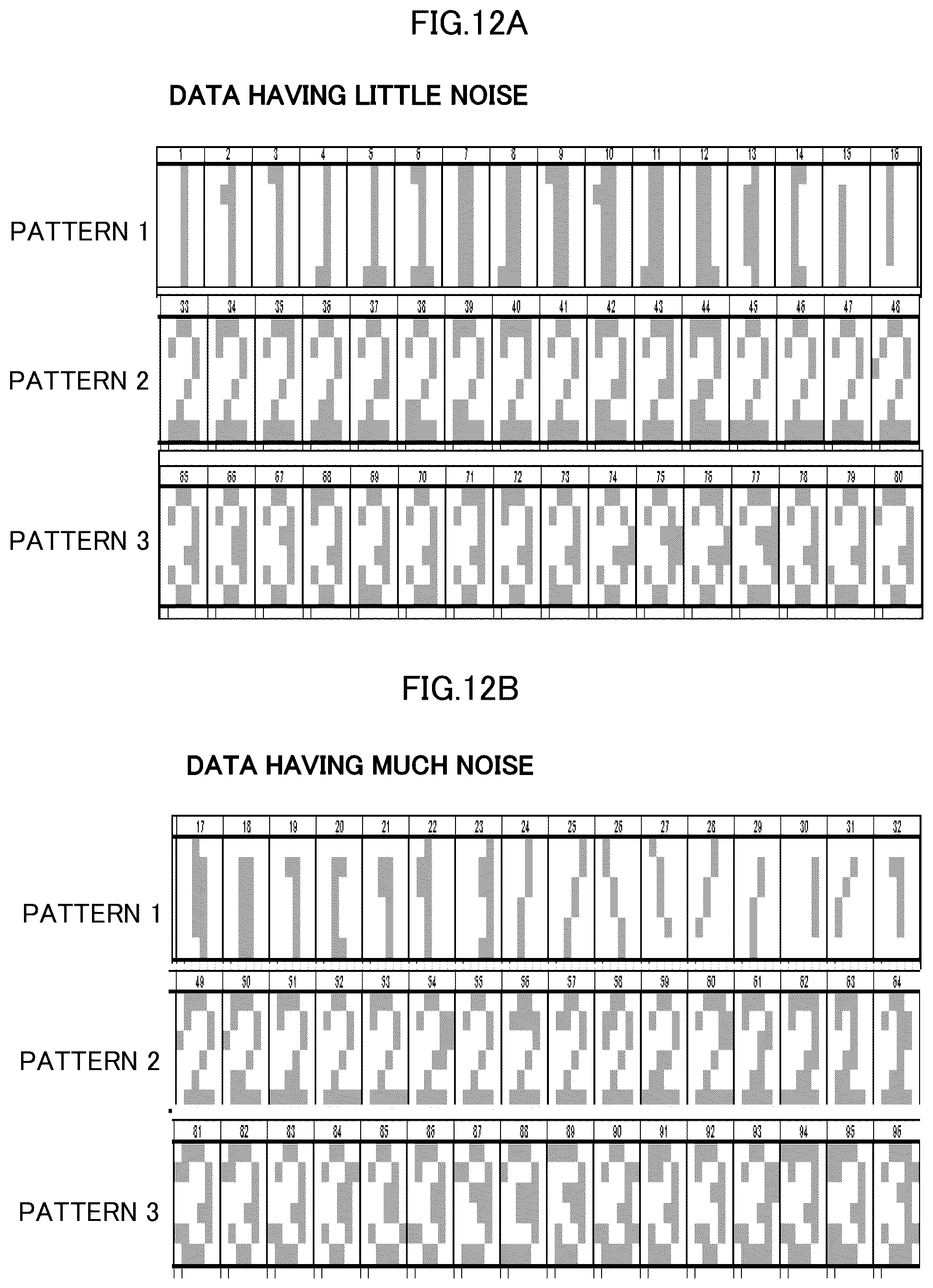 Patent US12361317 Figure 12 – Signal processing method, signal processing device, and signal processing program