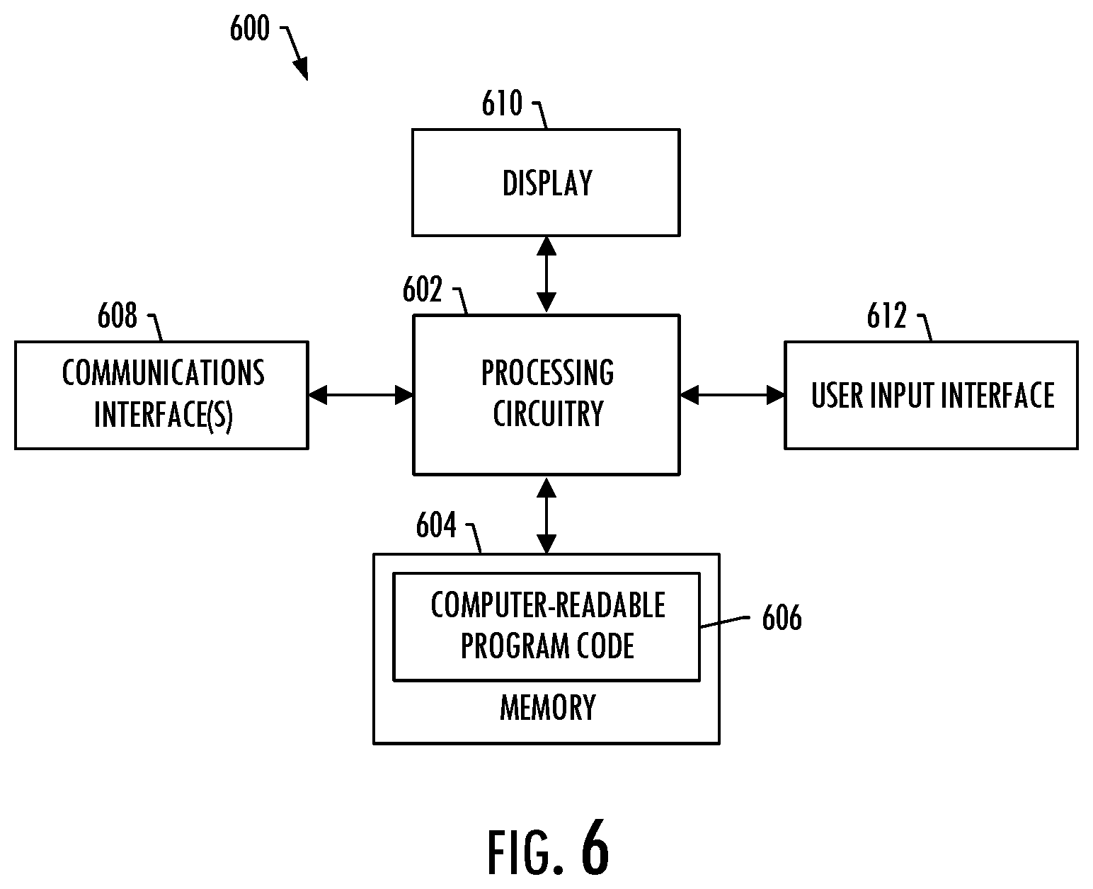 Patent US12361318 Figure 6 – Computing platform to architect a machine learning pipeline