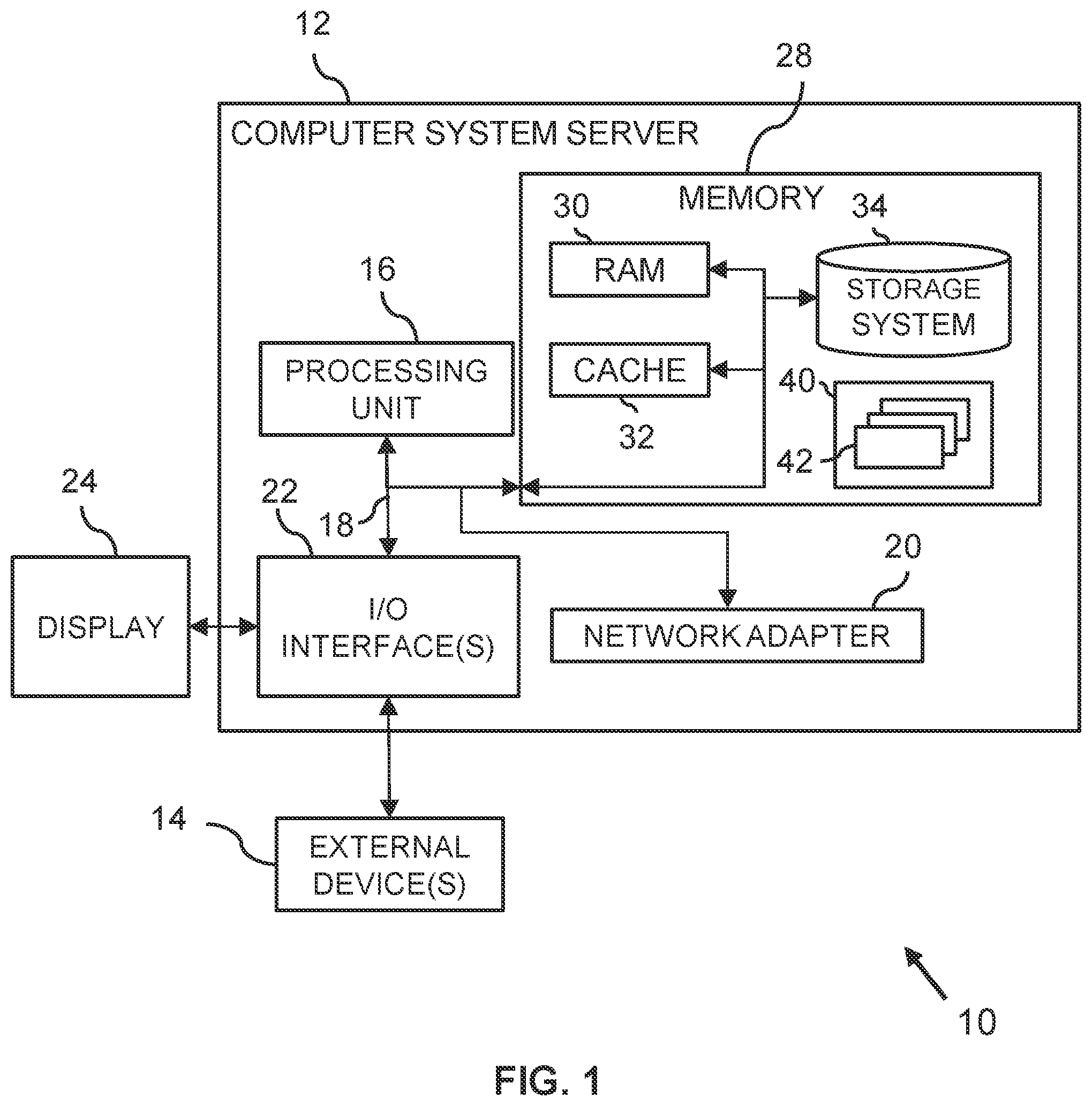 Patent US12361319 Figure 1 – Incident resolution