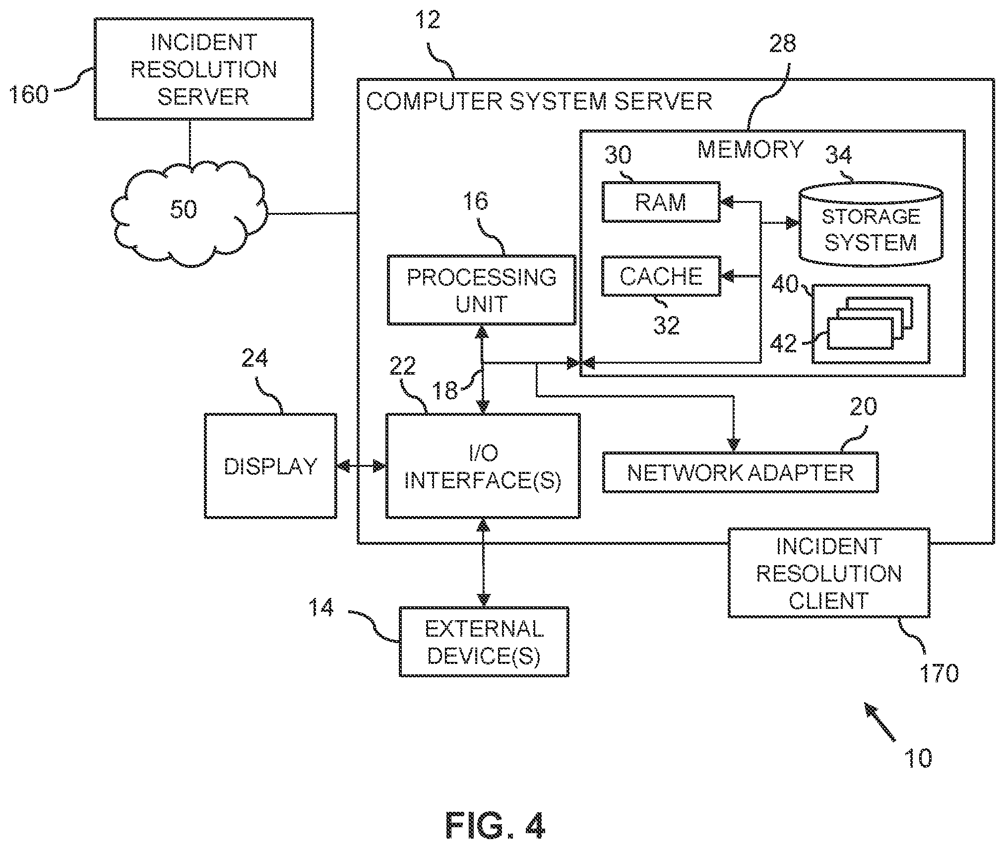 Patent US12361319 Figure 4 – Incident resolution