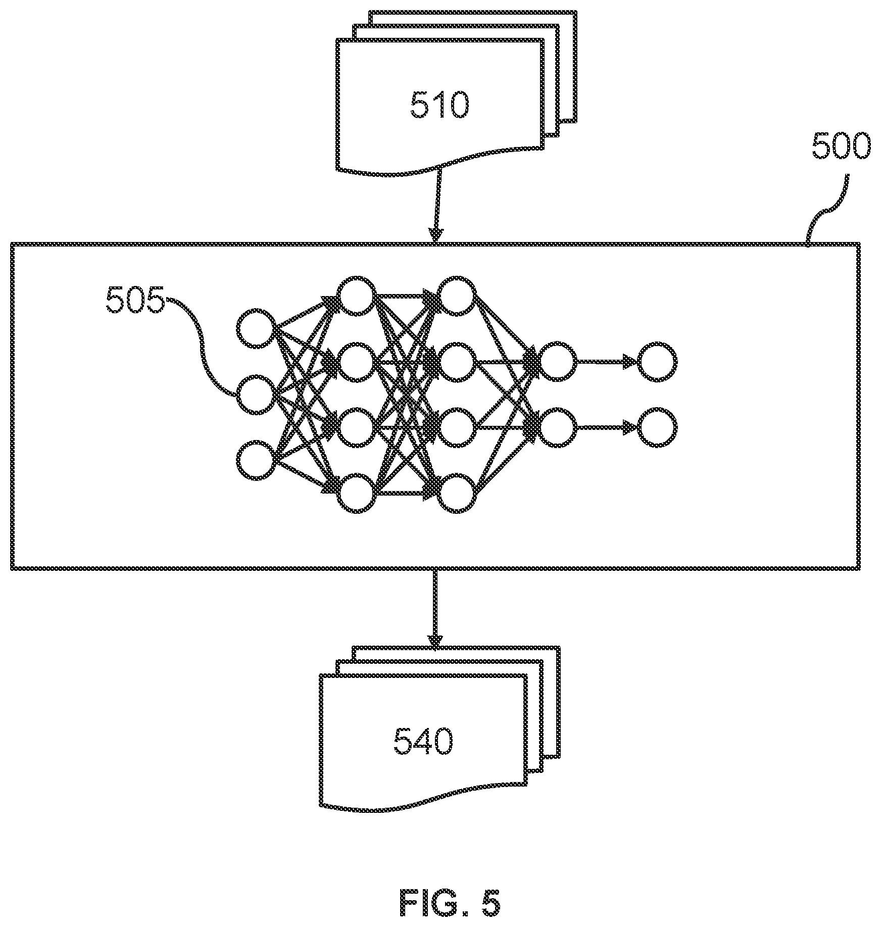 Patent US12361319 Figure 5 – Incident resolution