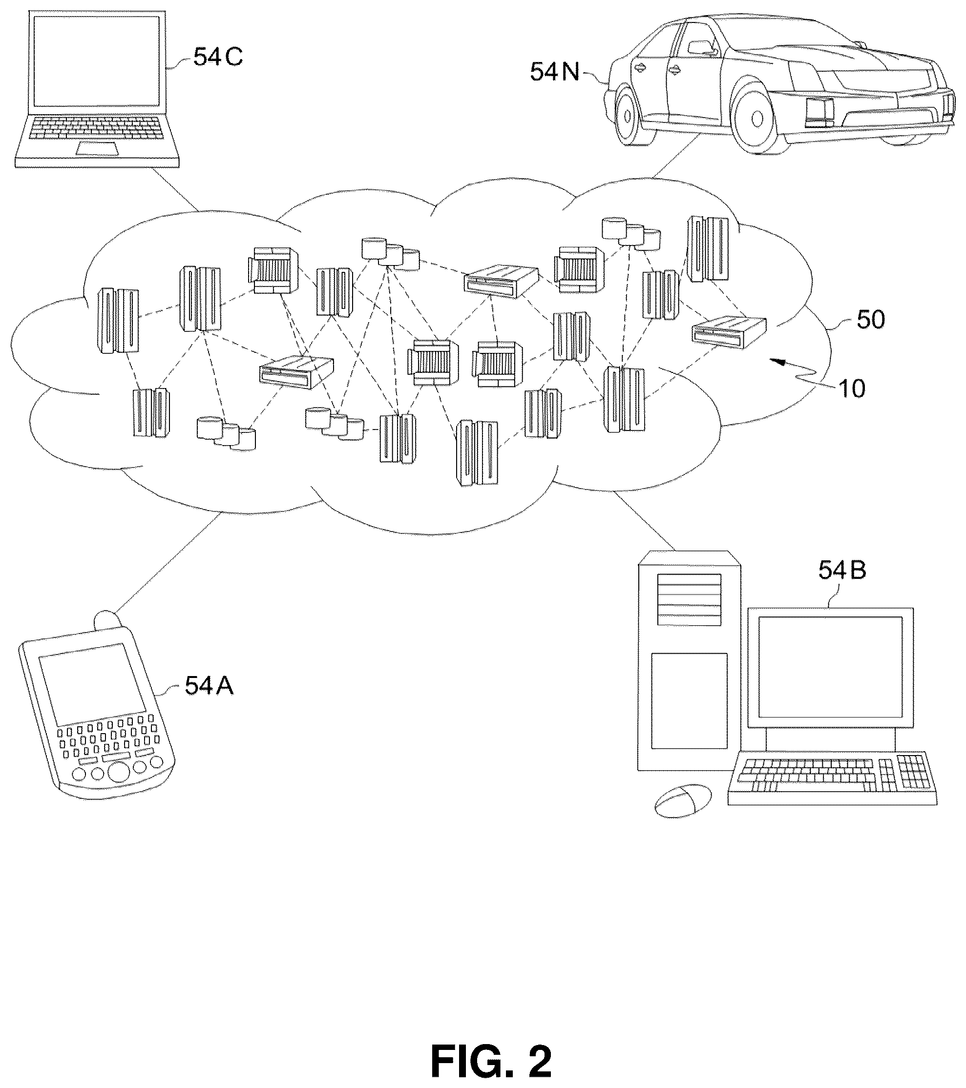 Patent US12361321 Figure 2 – Event experience representation using tensile sphere mixing and merging